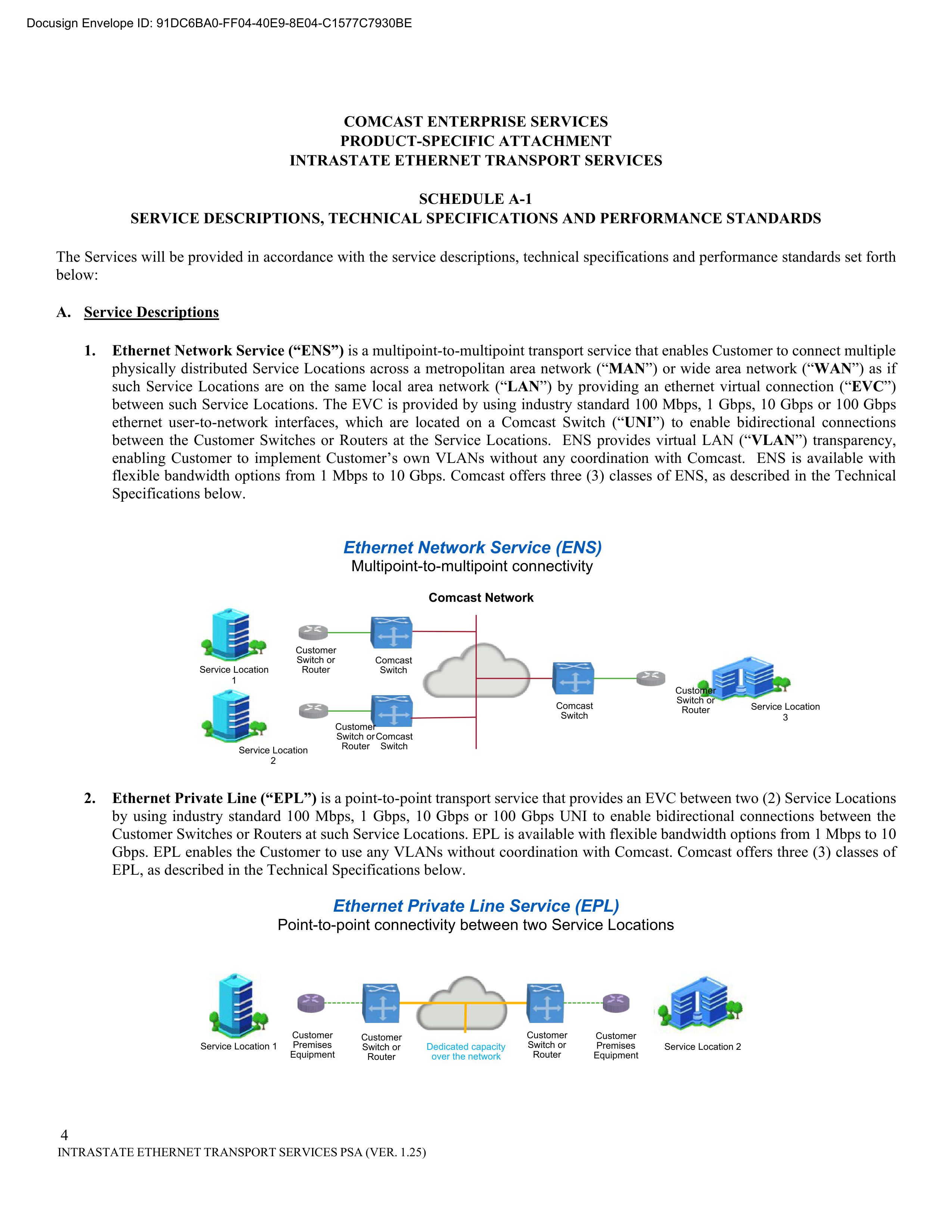 Comcast Enterprise Services Master Services Agreement — page 45