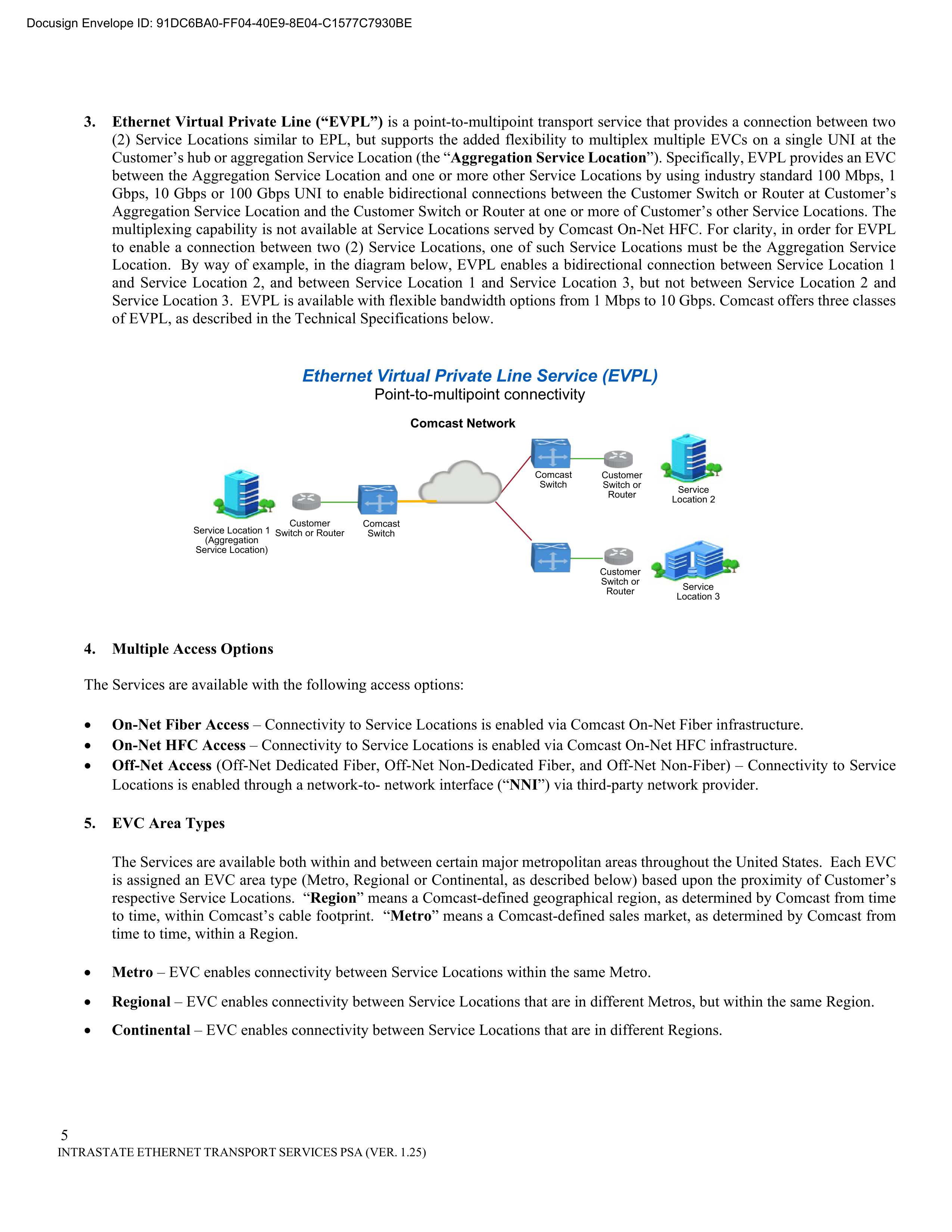 Comcast Enterprise Services Master Services Agreement — page 46