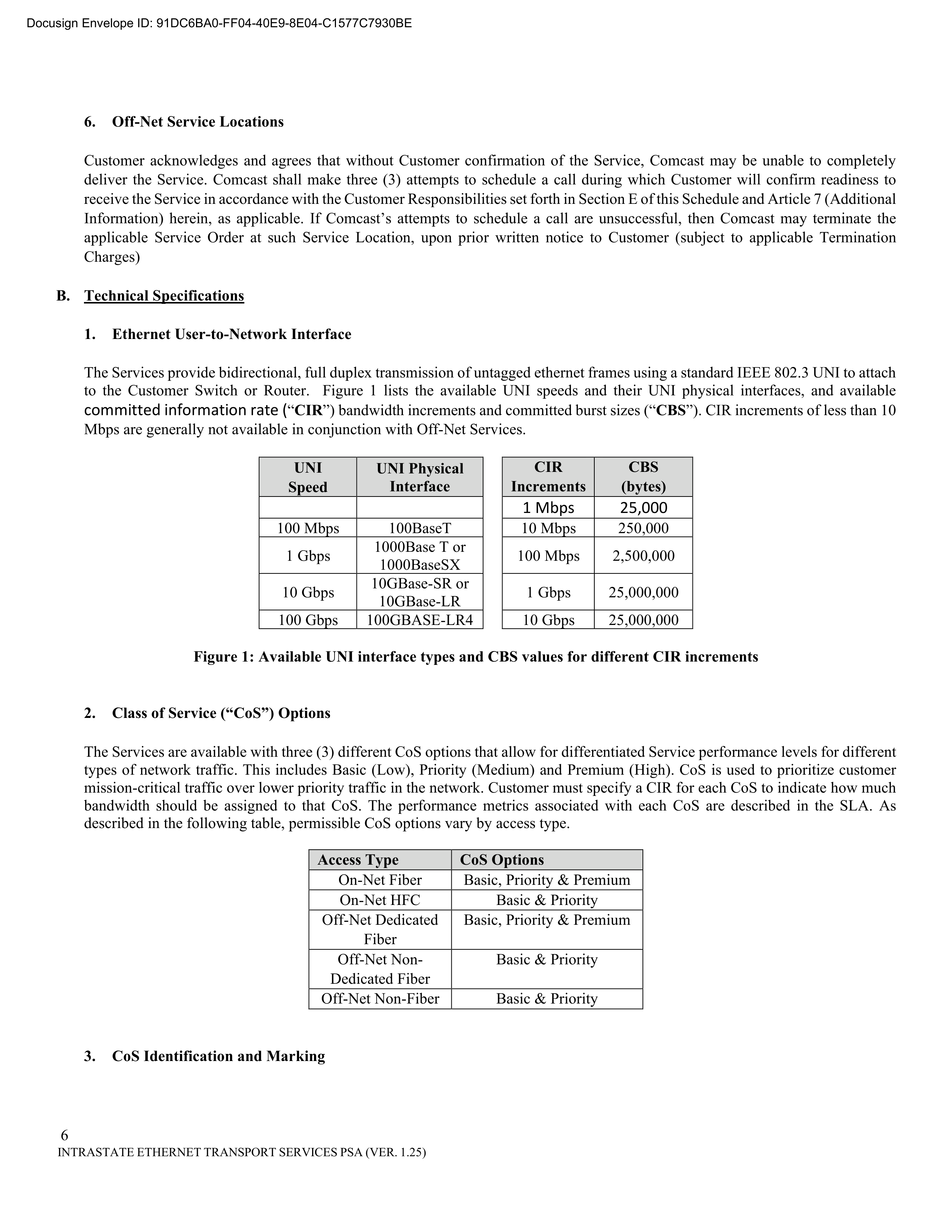 Comcast Enterprise Services Master Services Agreement — page 47
