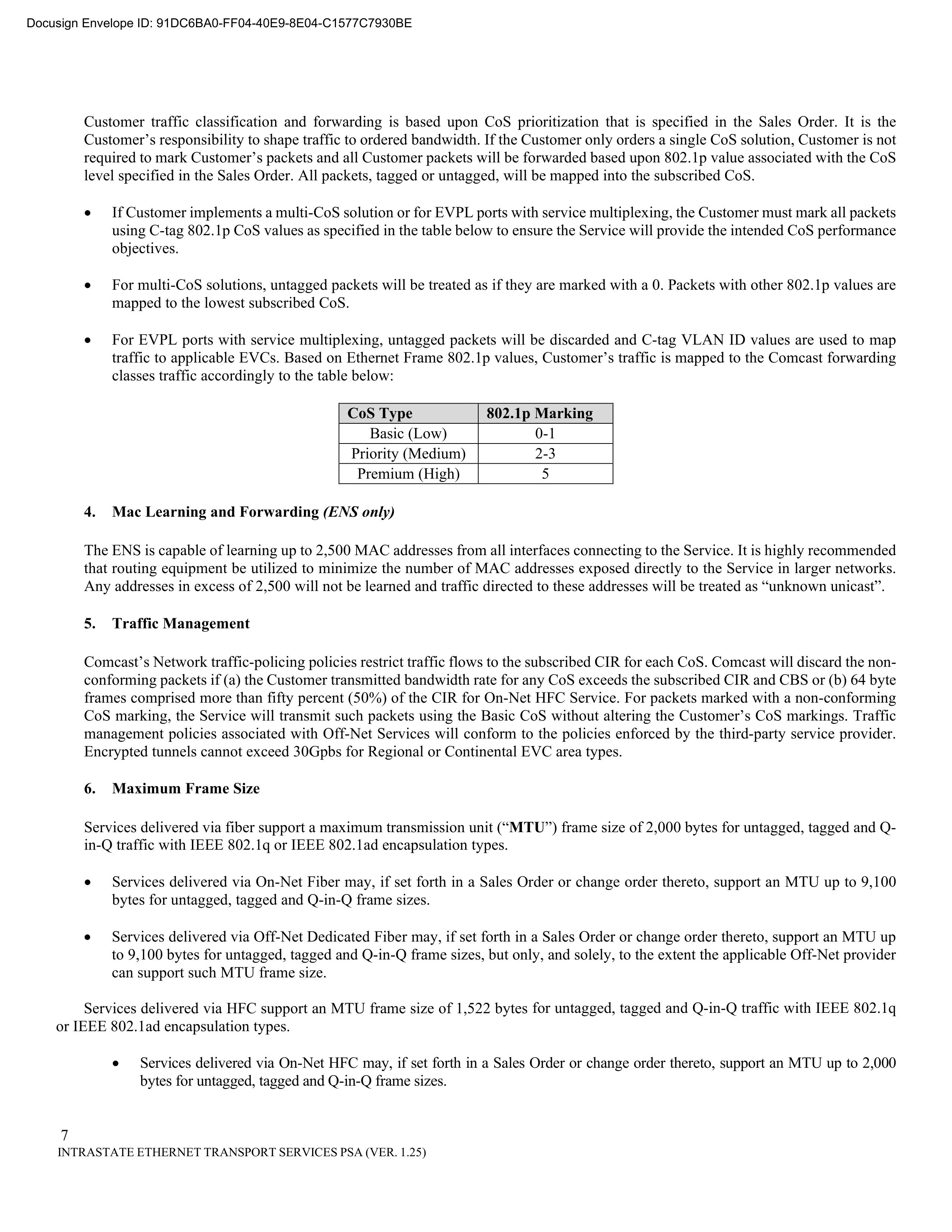 Comcast Enterprise Services Master Services Agreement — page 48
