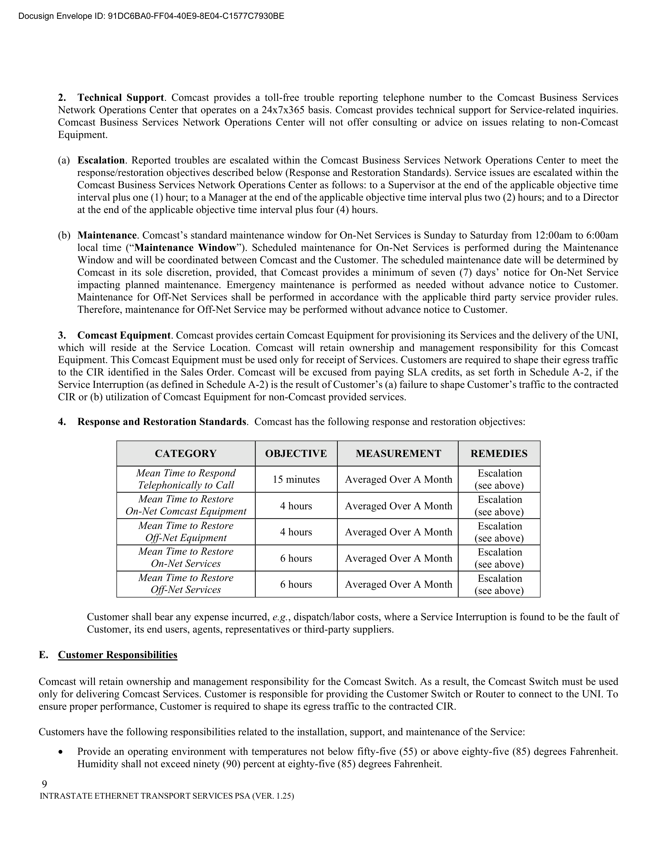 Comcast Enterprise Services Master Services Agreement — page 50