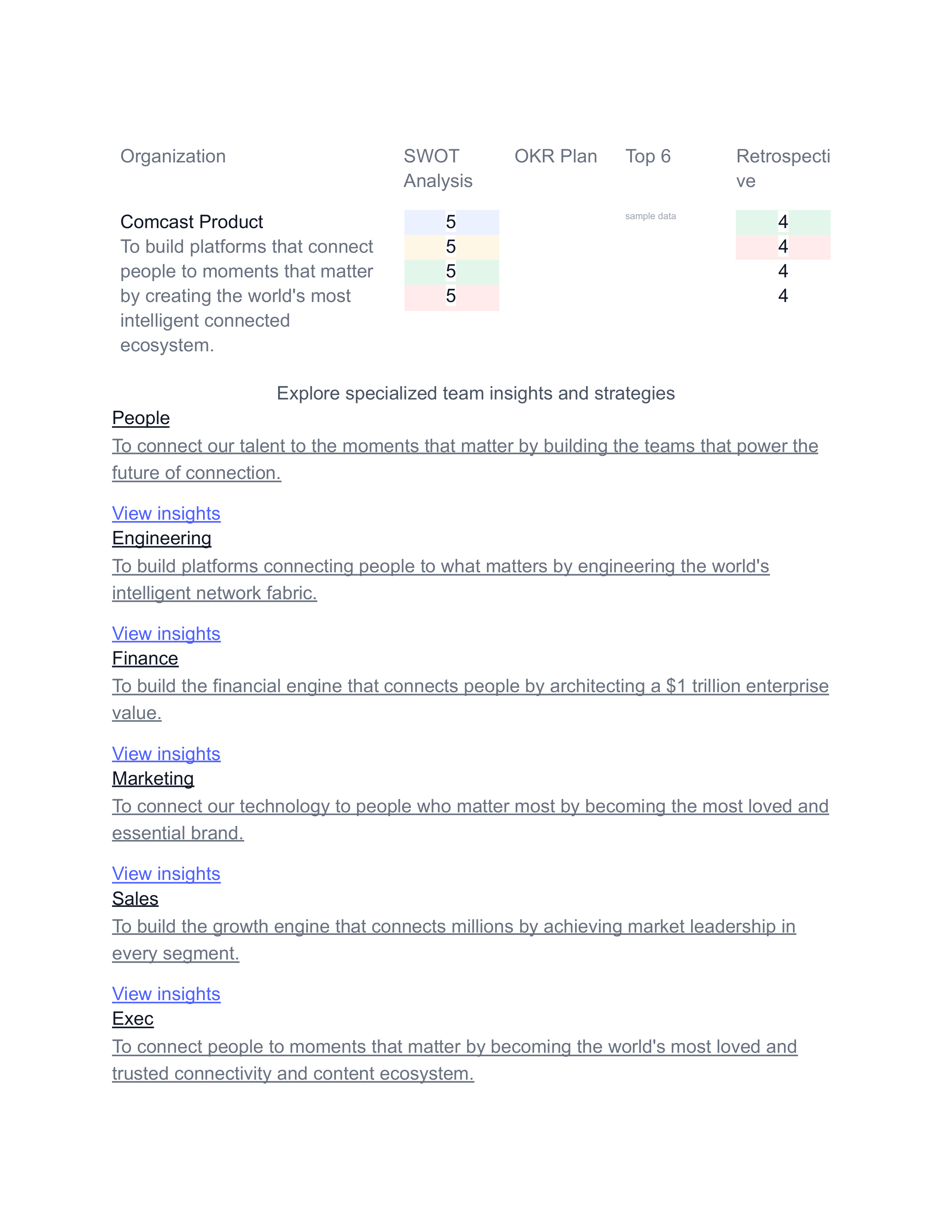 Comcast Swot Analysis  — page 6