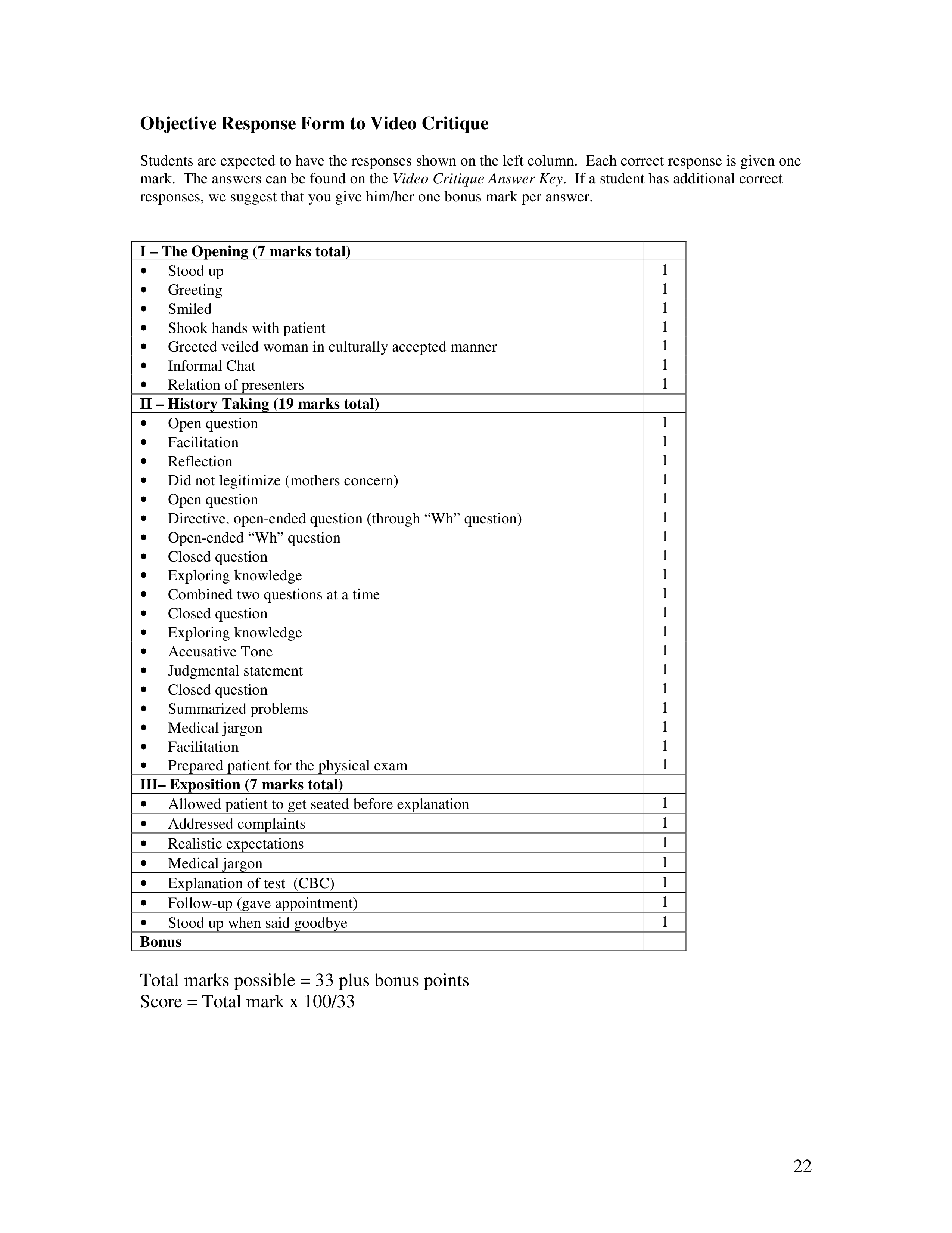 Communication Skills for Medical Practice — page 22