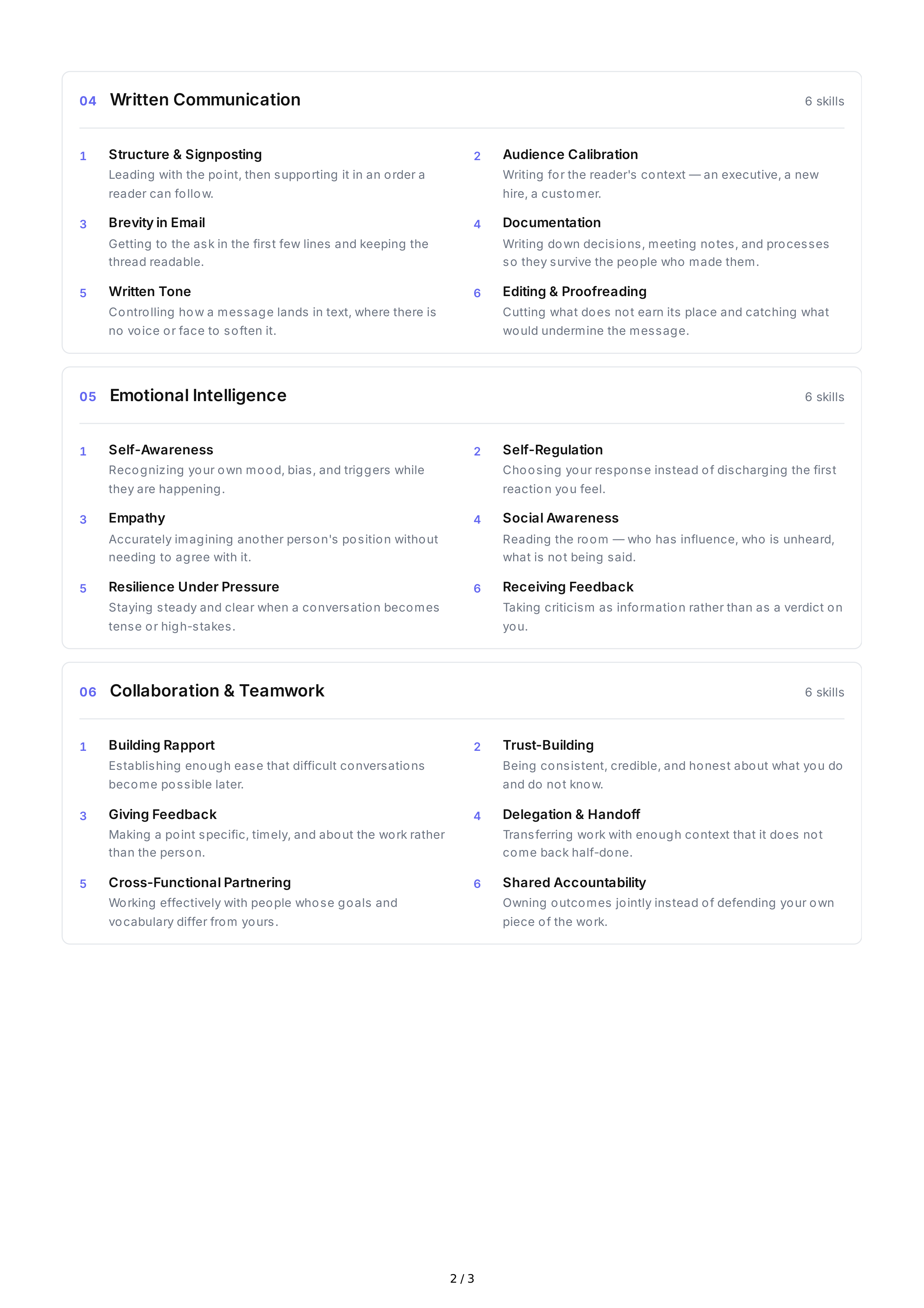 Communication Interpersonal Skills — page 2