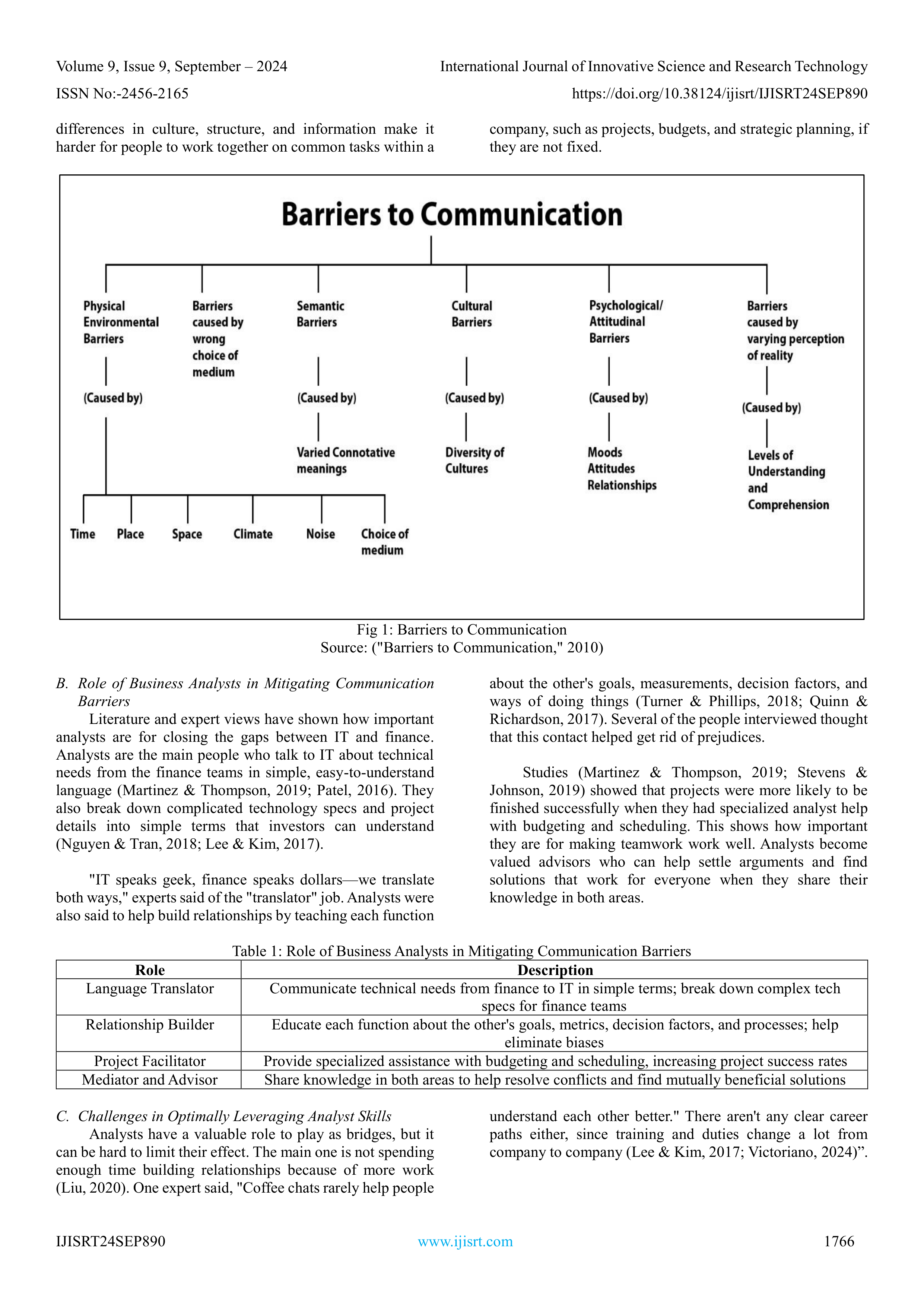 Communication Skills for Business Analysts — page 4