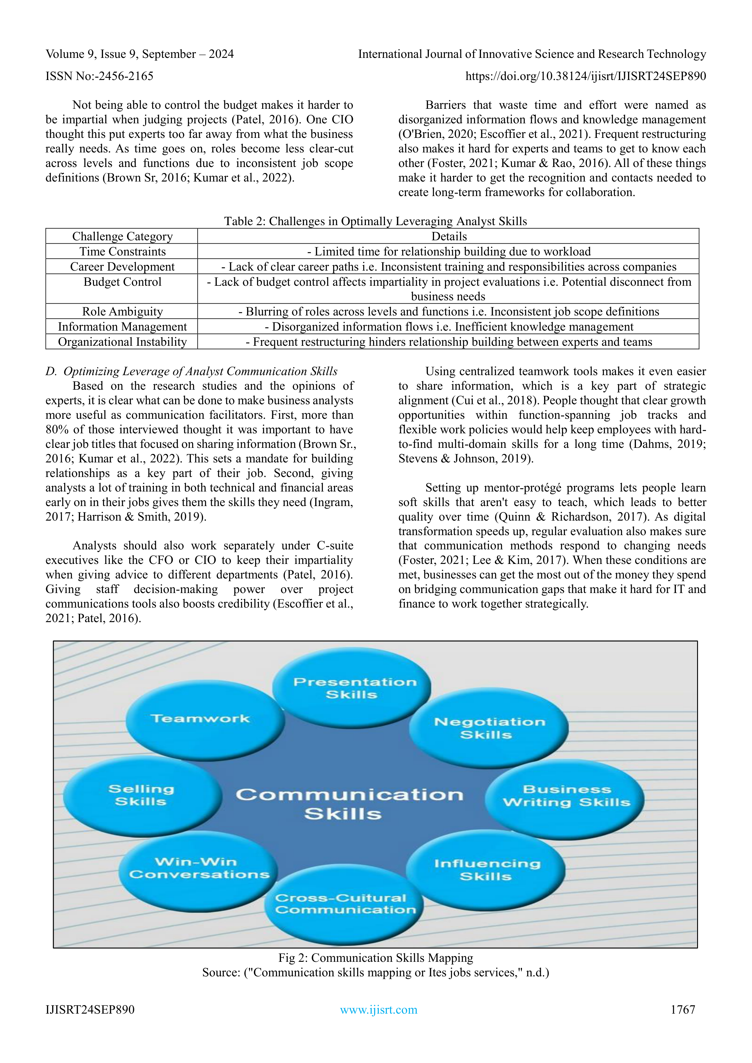 Communication Skills for Business Analysts — page 5