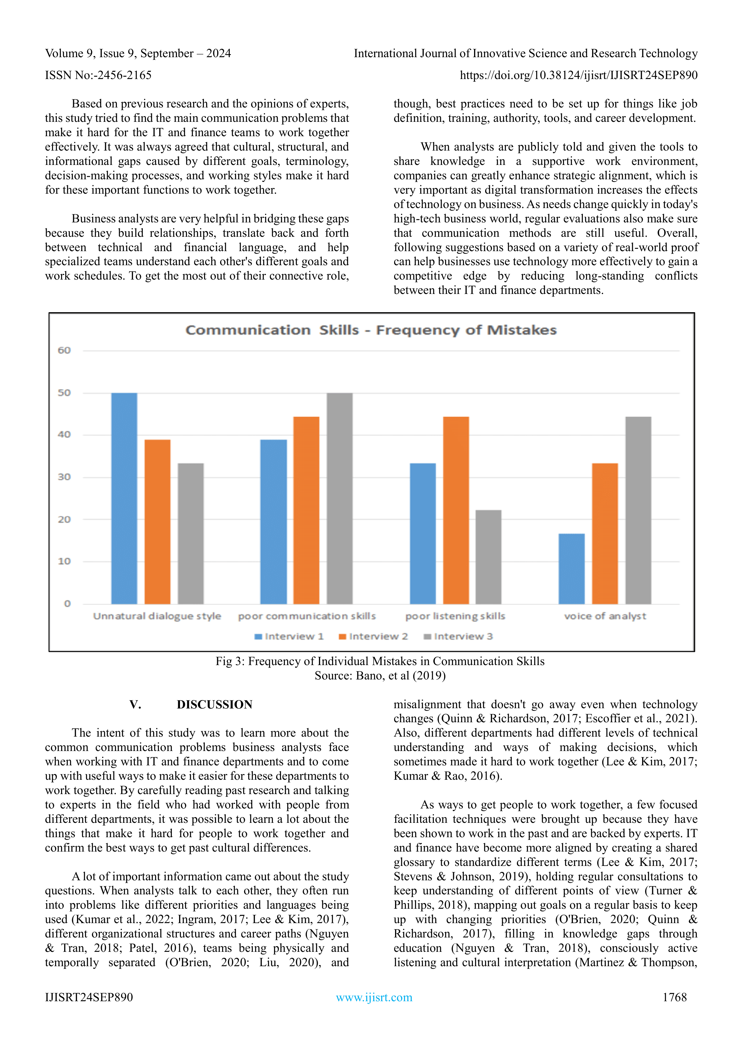 Communication Skills for Business Analysts — page 6