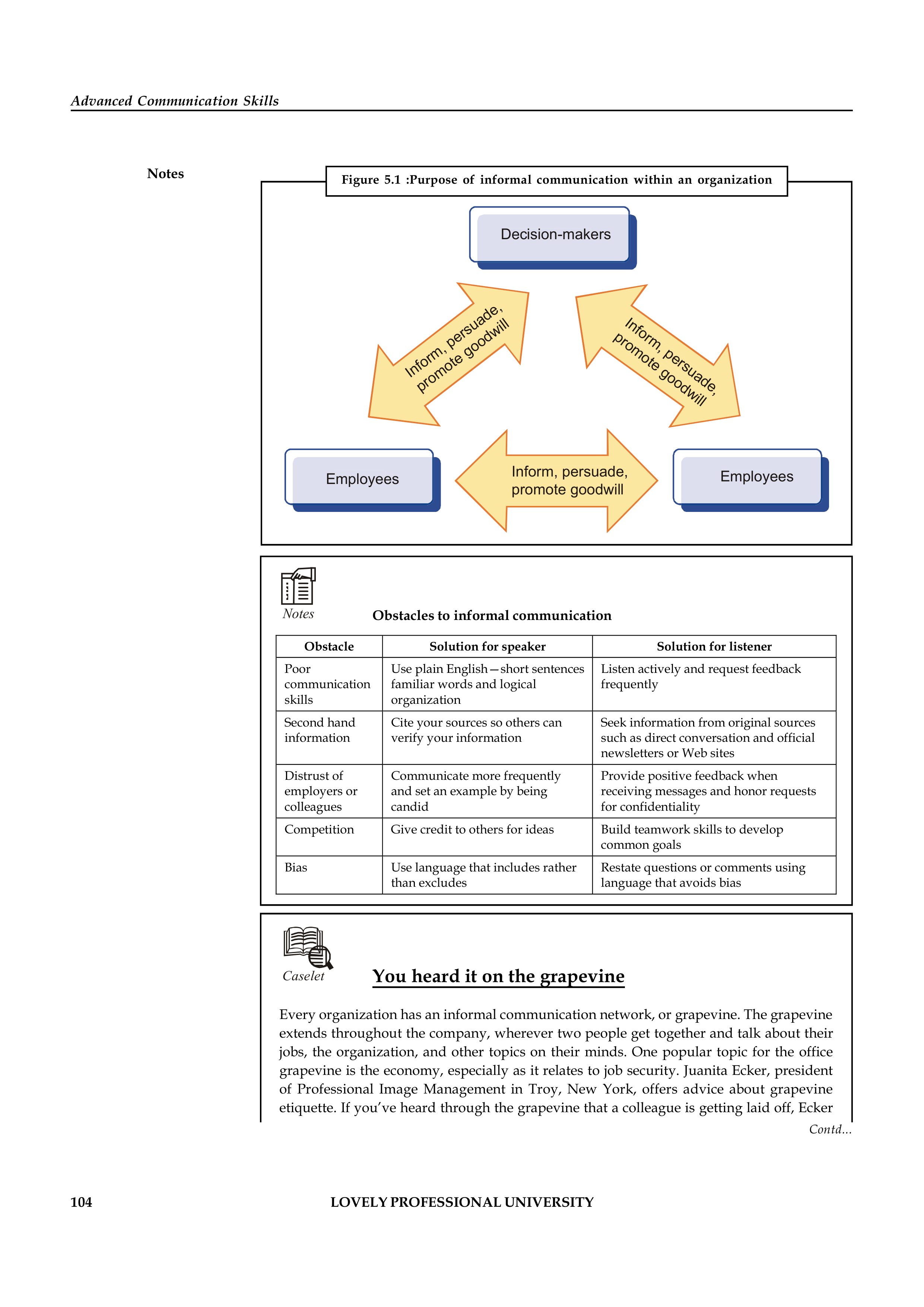 Communication Skills for Customer Service — page 111
