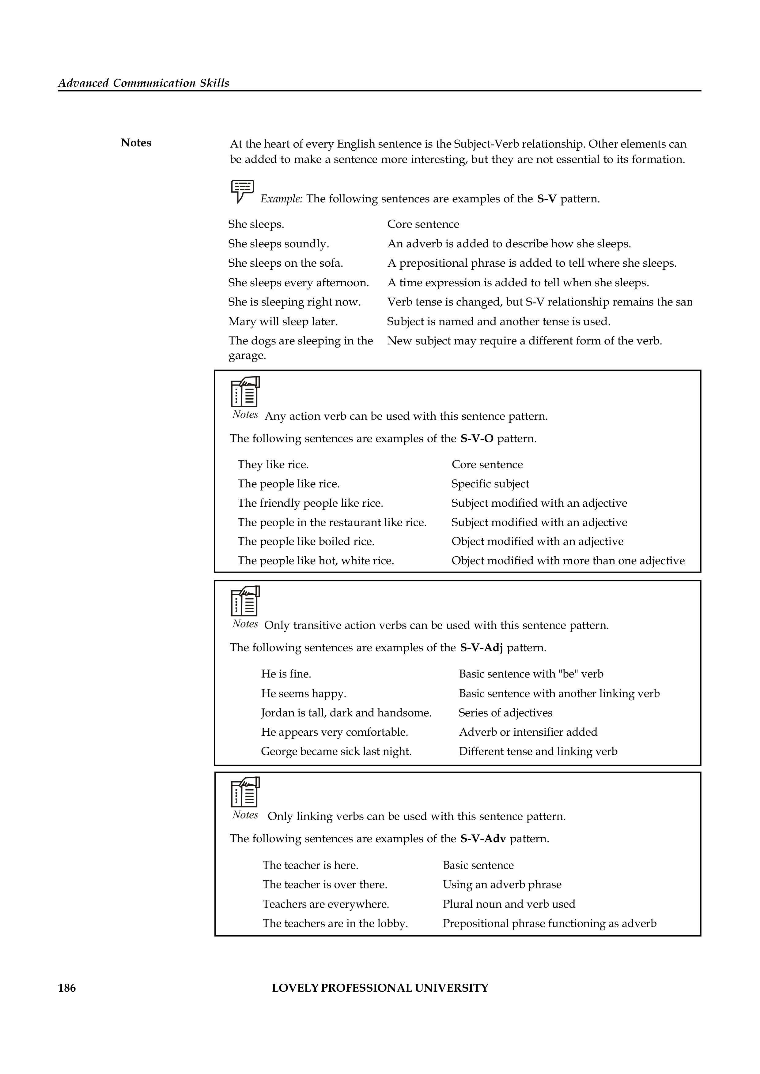 Communication Skills for Customer Service — page 193