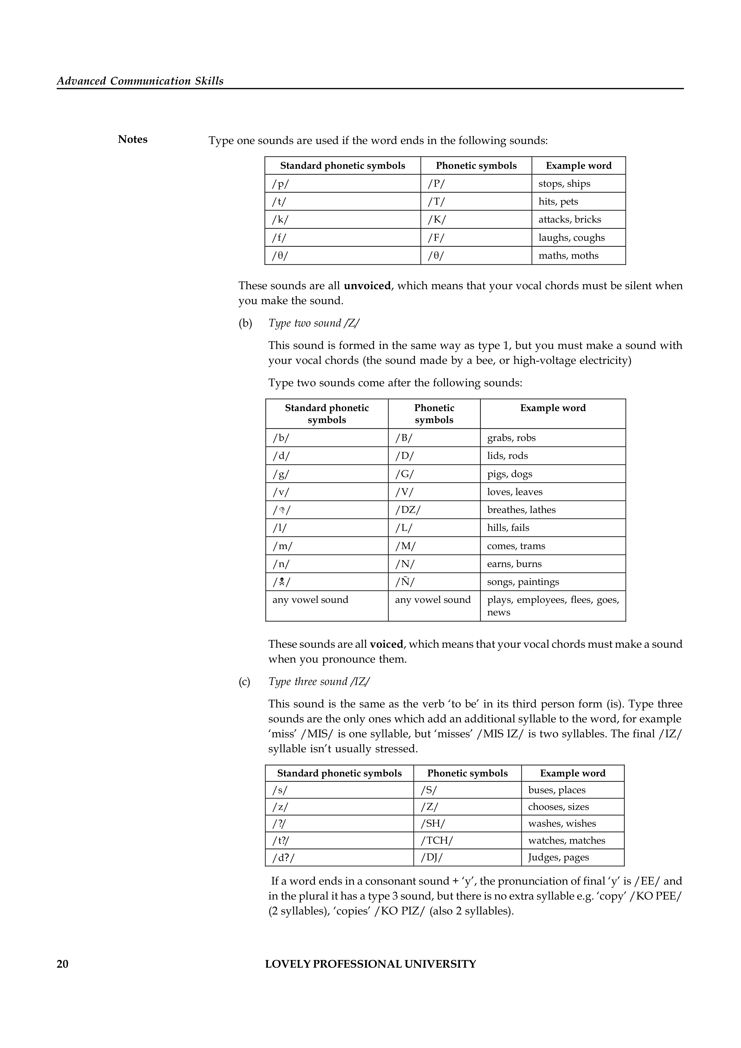 Communication Skills for Customer Service — page 27