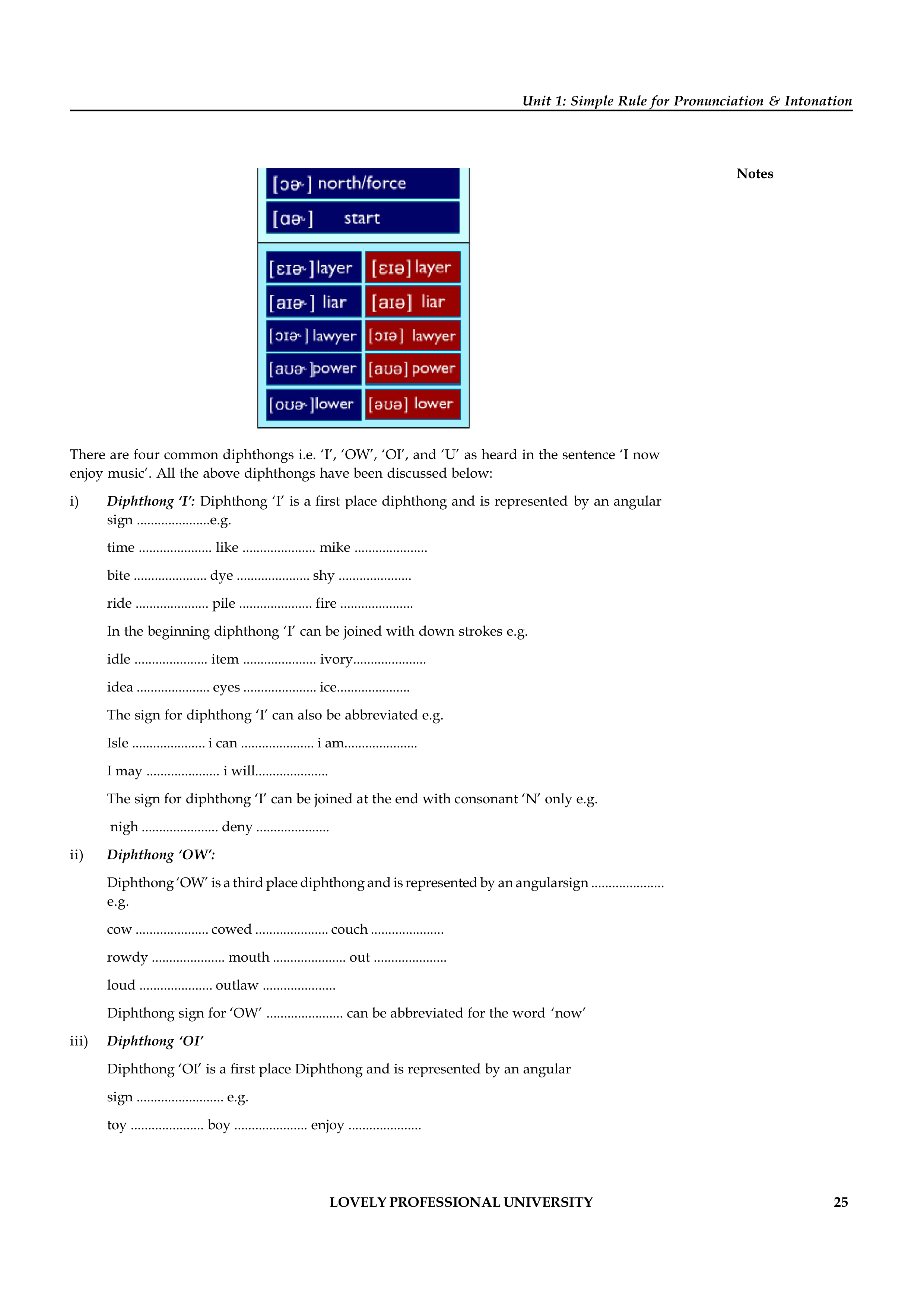 Communication Skills for Customer Service — page 32