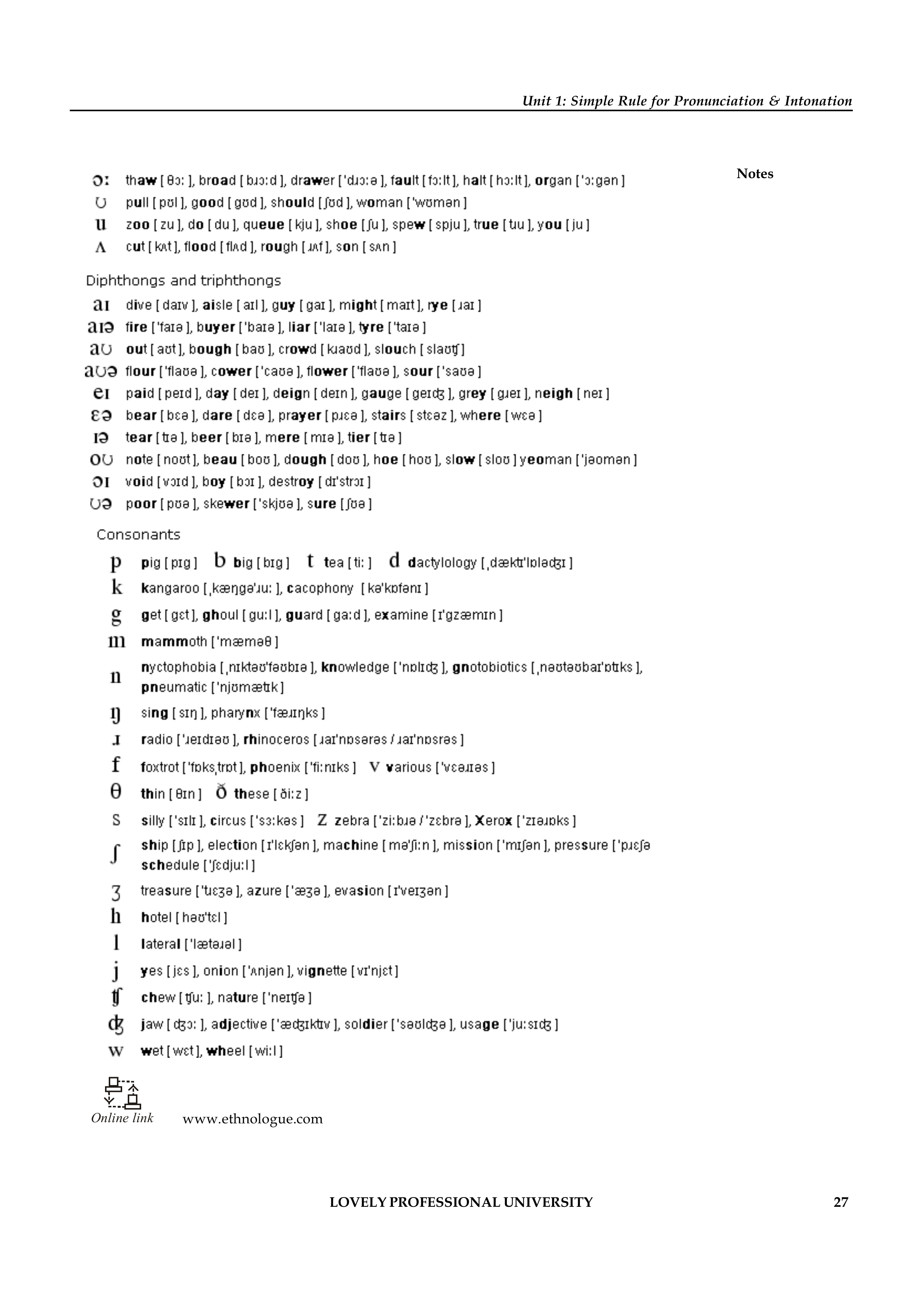 Communication Skills for Customer Service — page 34