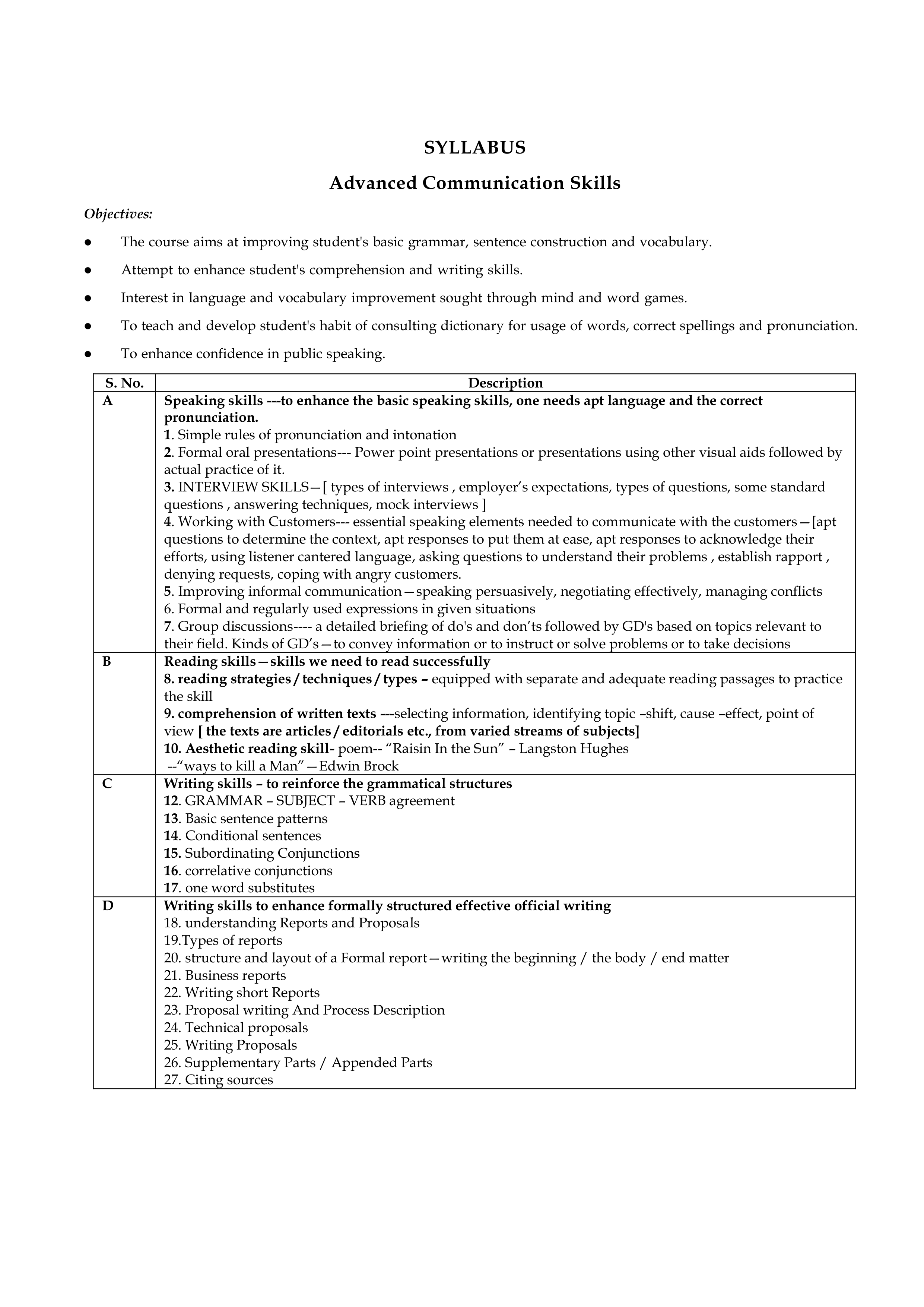 Communication Skills for Customer Service — page 6