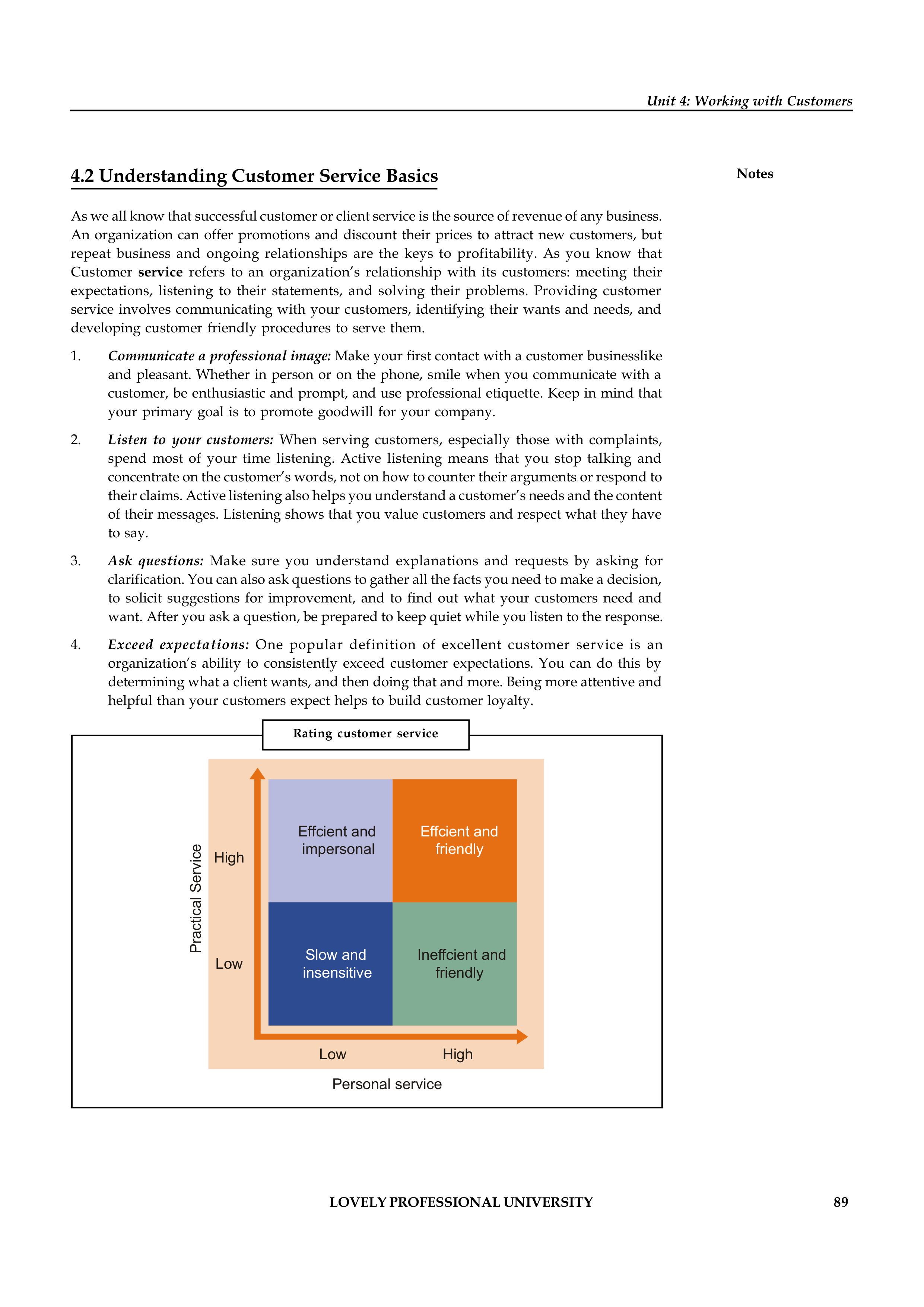 Communication Skills for Customer Service — page 96