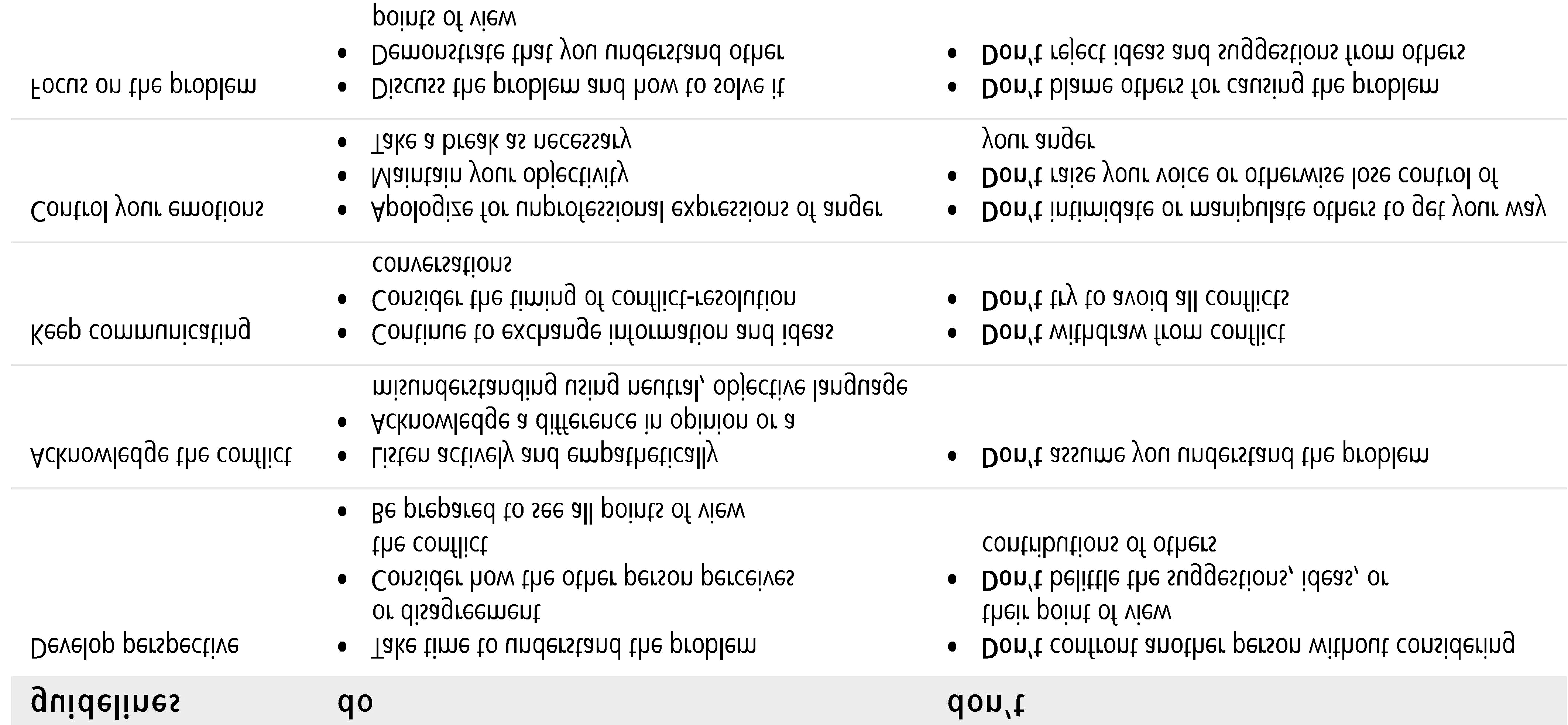 Page 121 Image 1