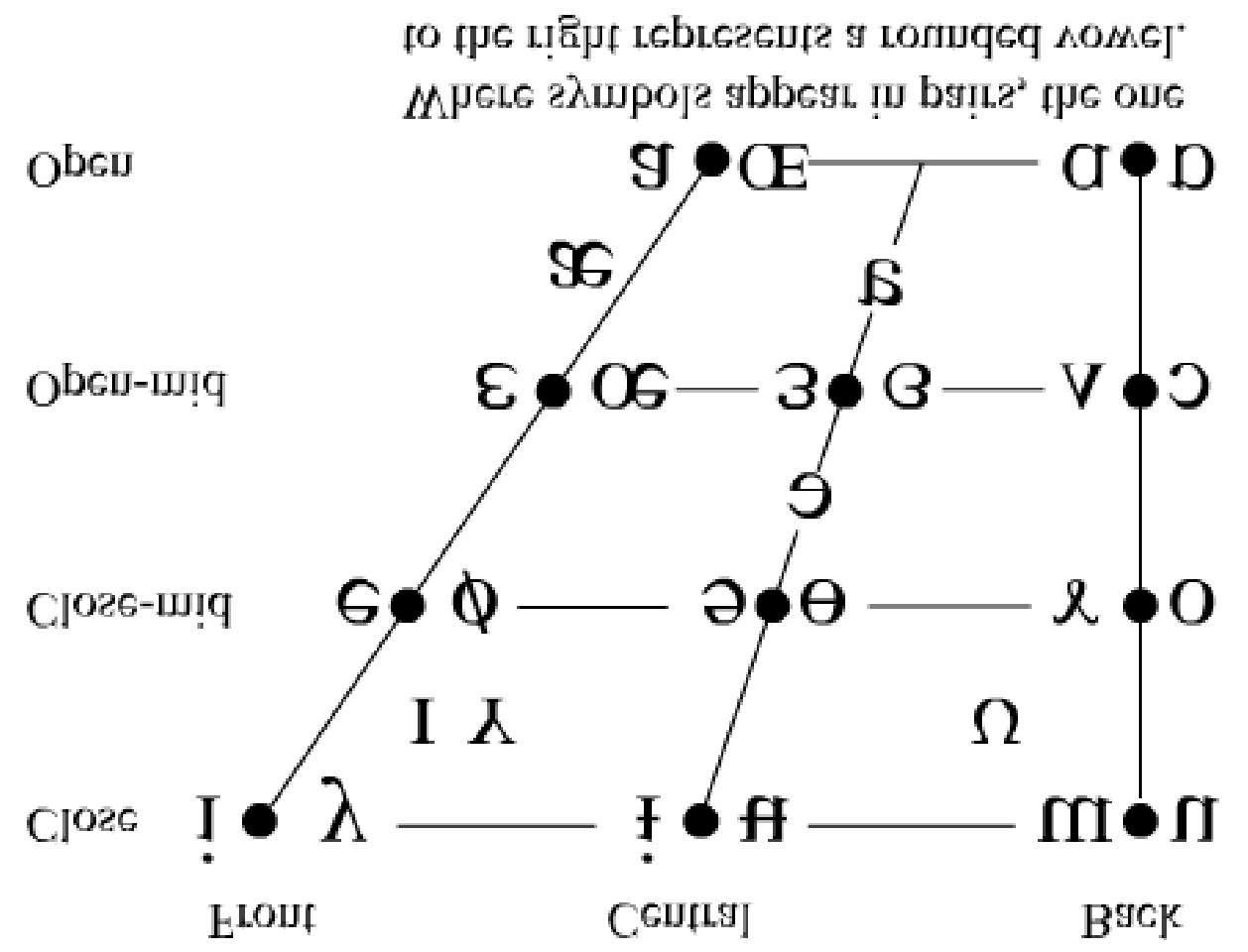 Page 30 Image 2