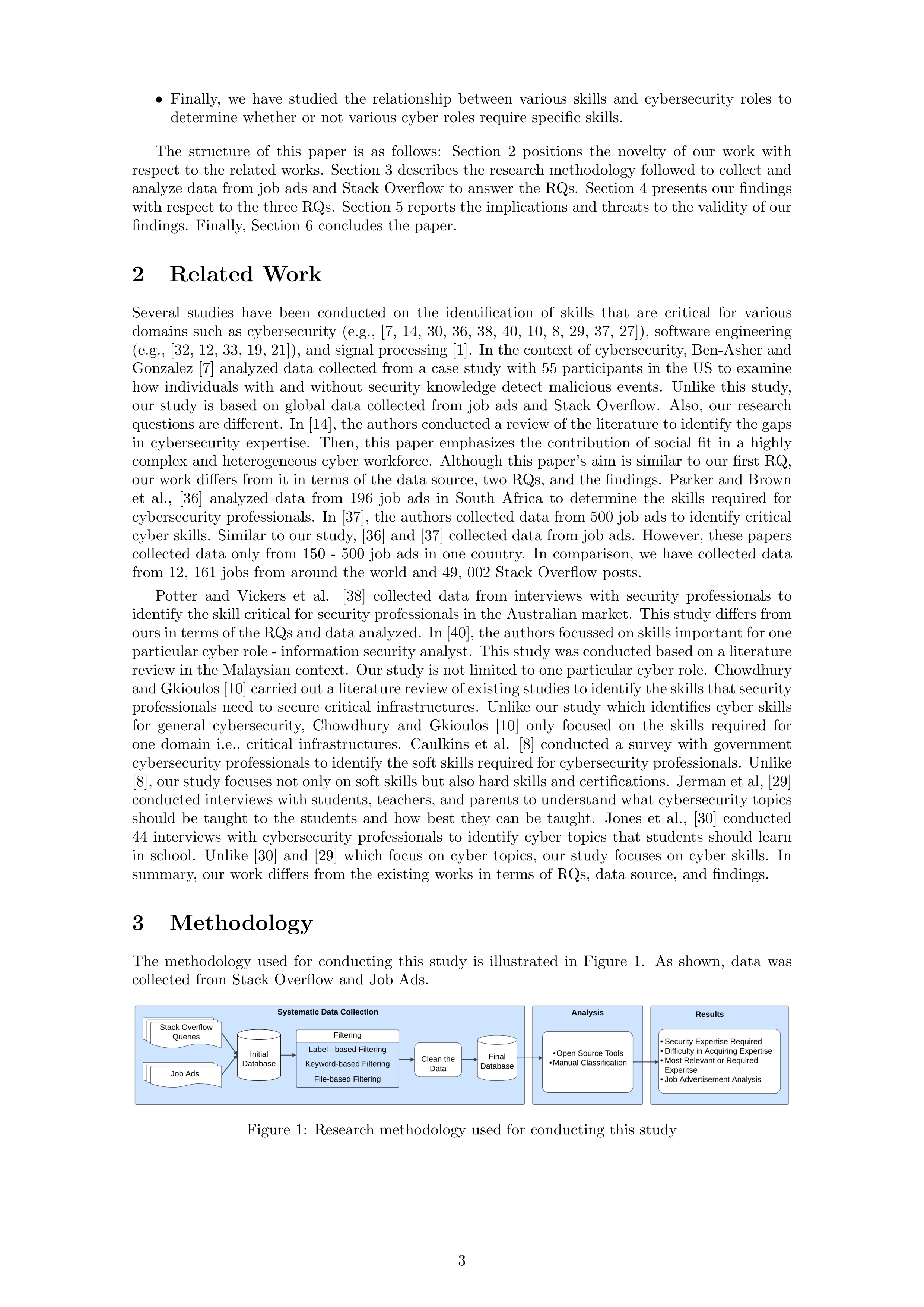 Communication Skills for Cybersecurity Professionals — page 3
