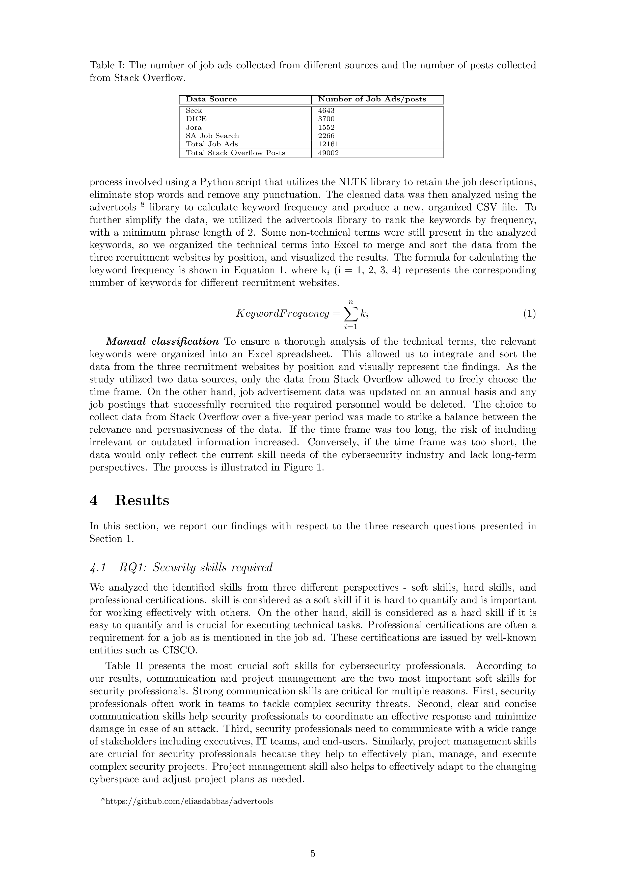 Communication Skills for Cybersecurity Professionals — page 5