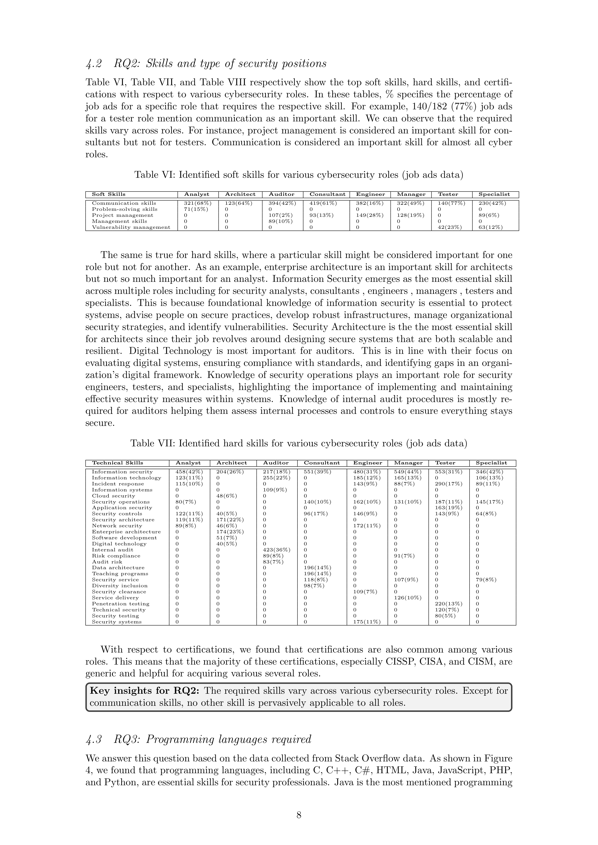 Communication Skills for Cybersecurity Professionals — page 8