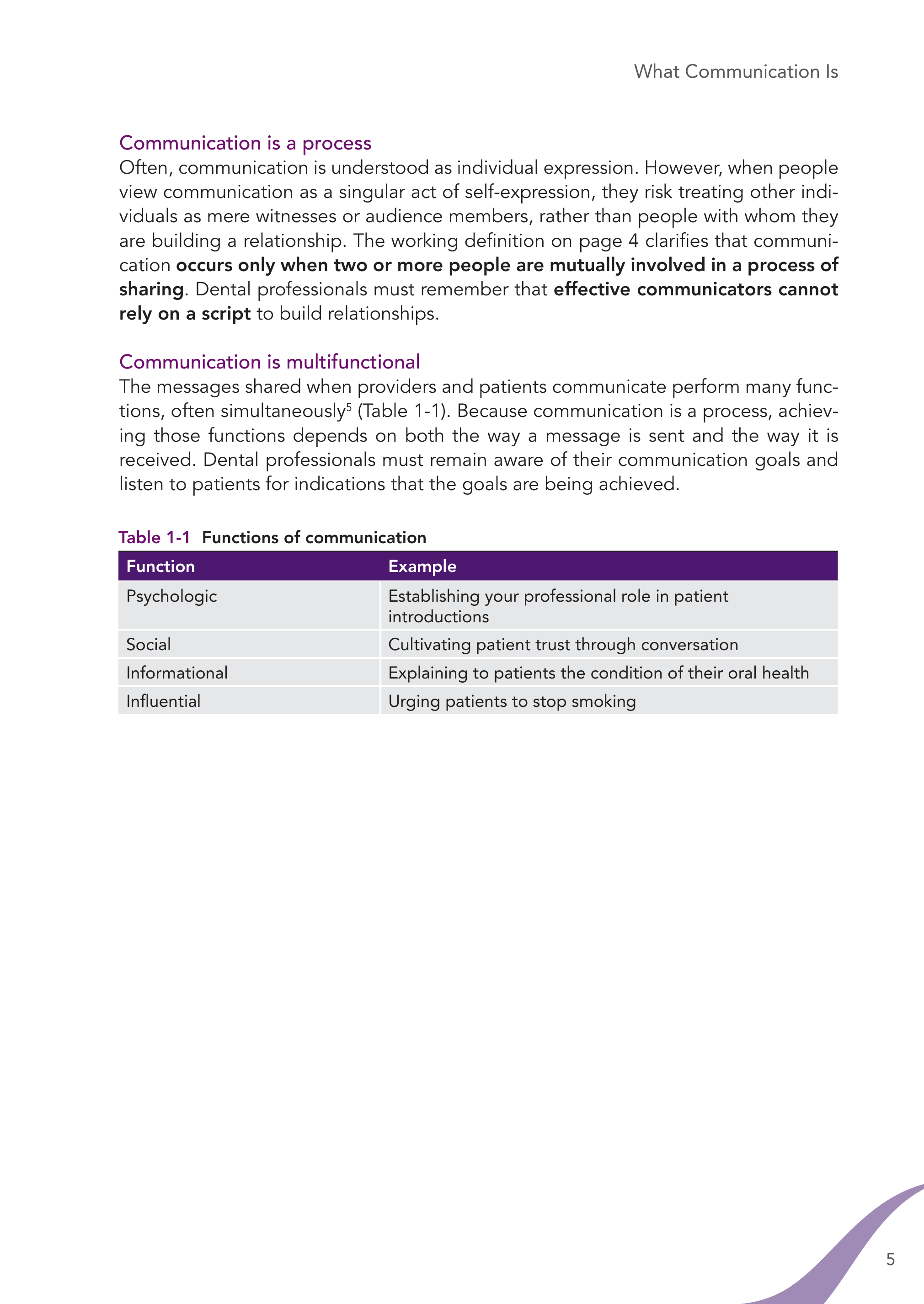 Communication Skills for Dentists — page 16