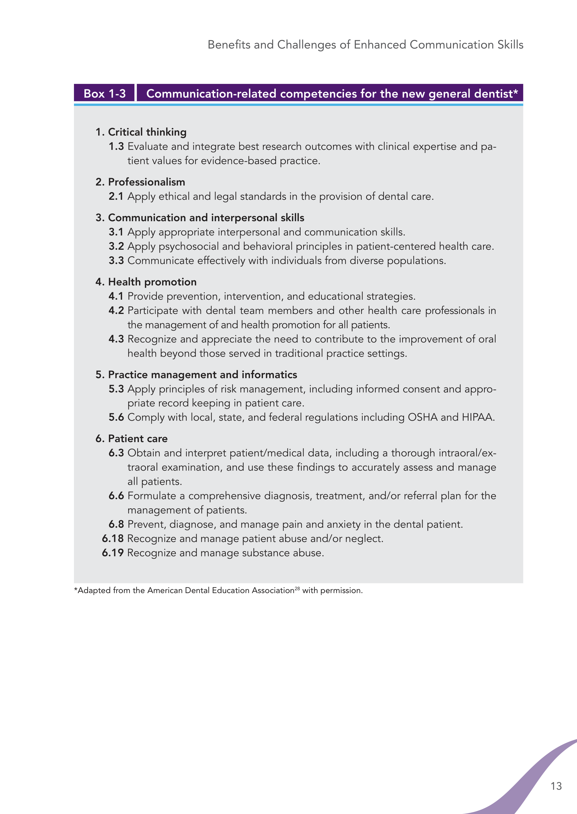 Communication Skills for Dentists — page 24