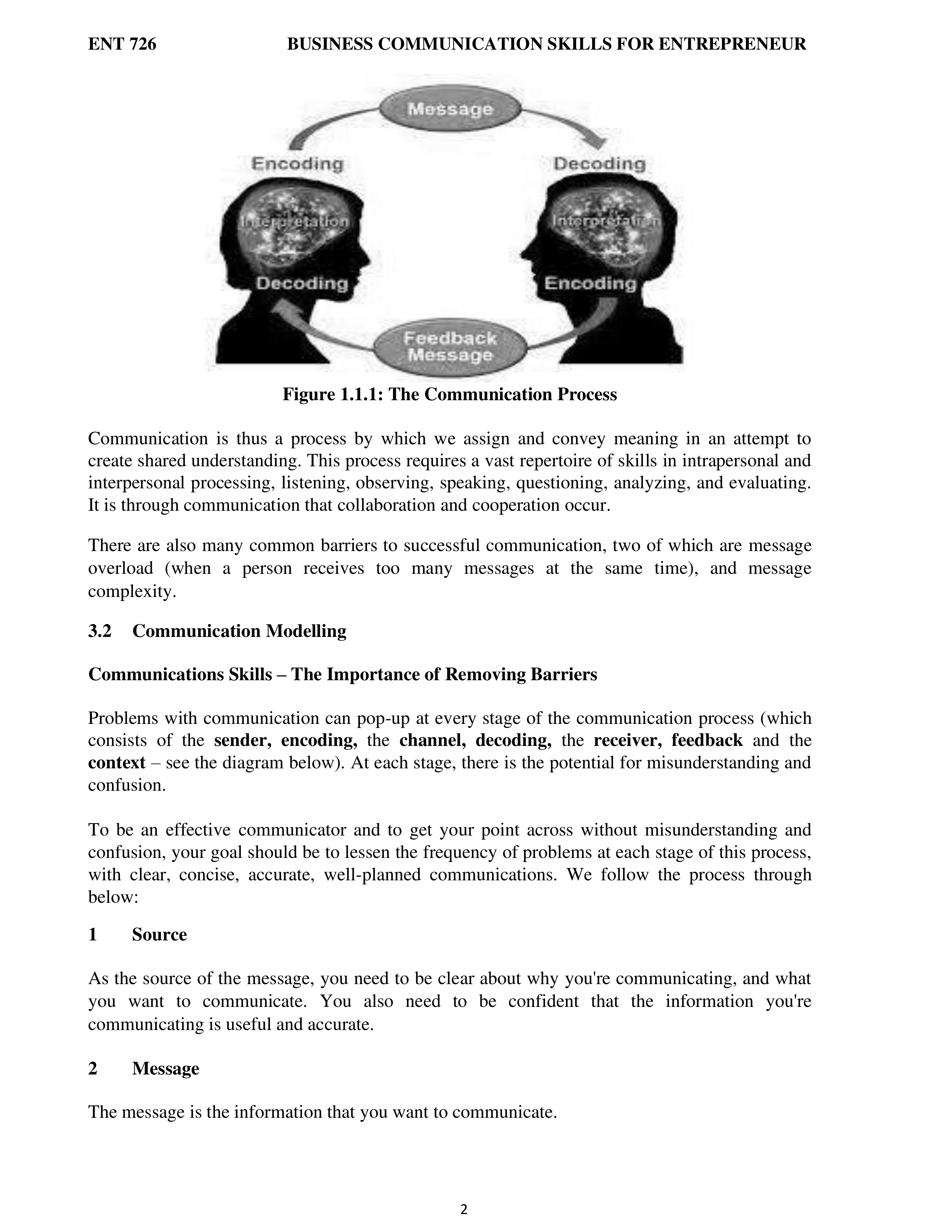 Communication Skills for Entrepreneurs — page 10