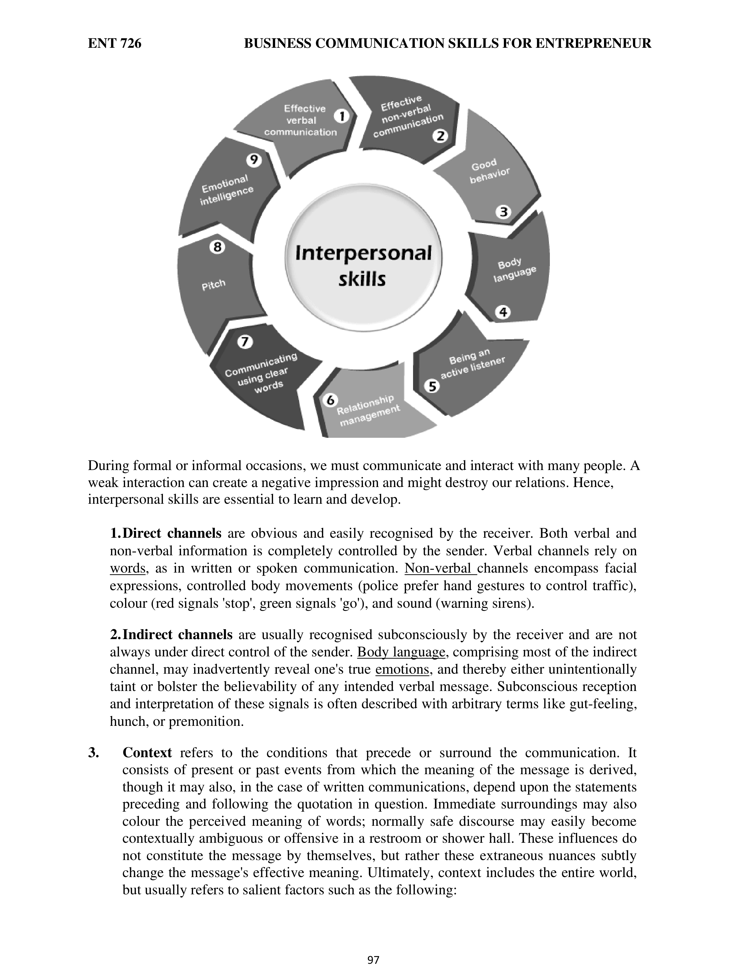 Communication Skills for Entrepreneurs — page 105