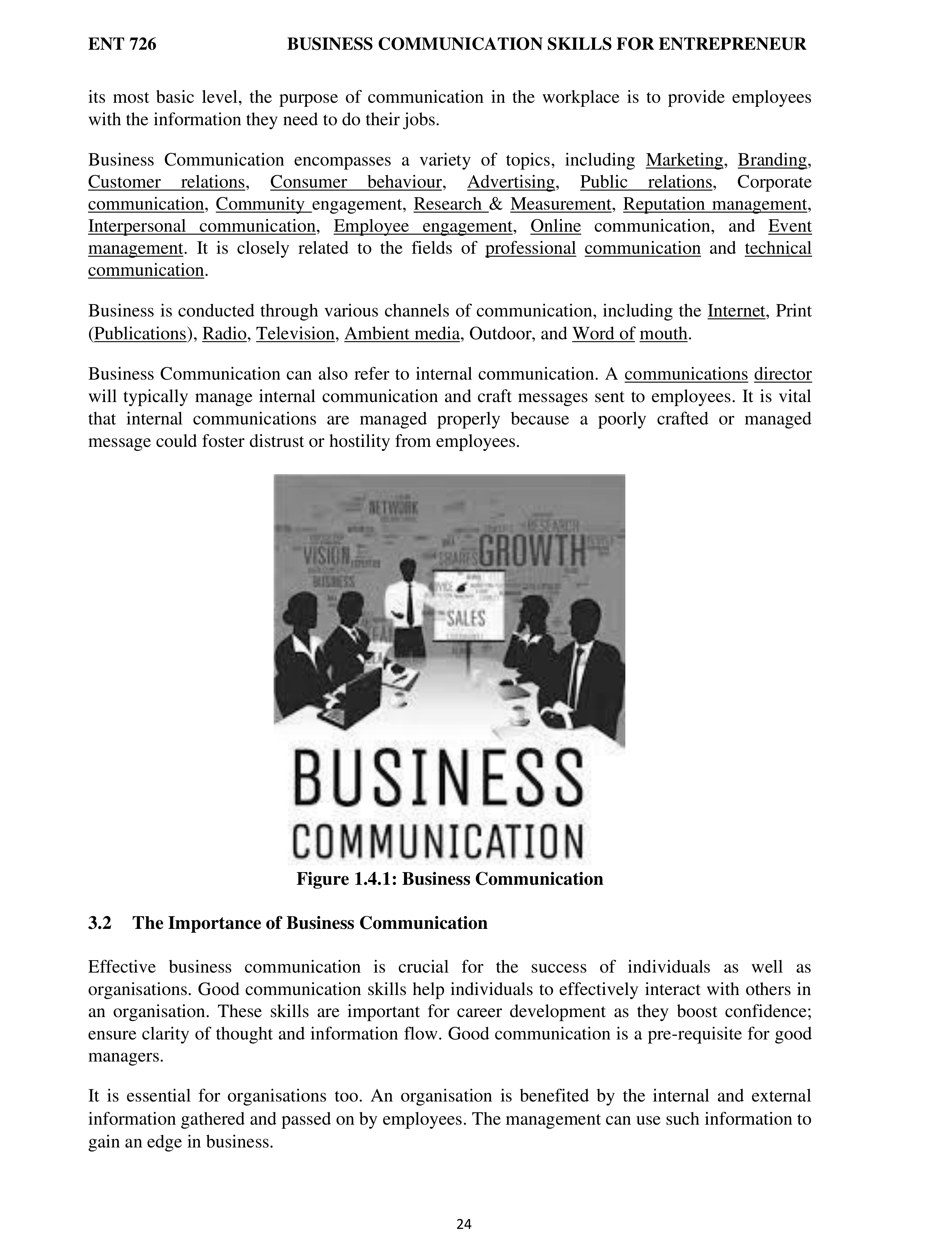 Communication Skills for Entrepreneurs — page 32