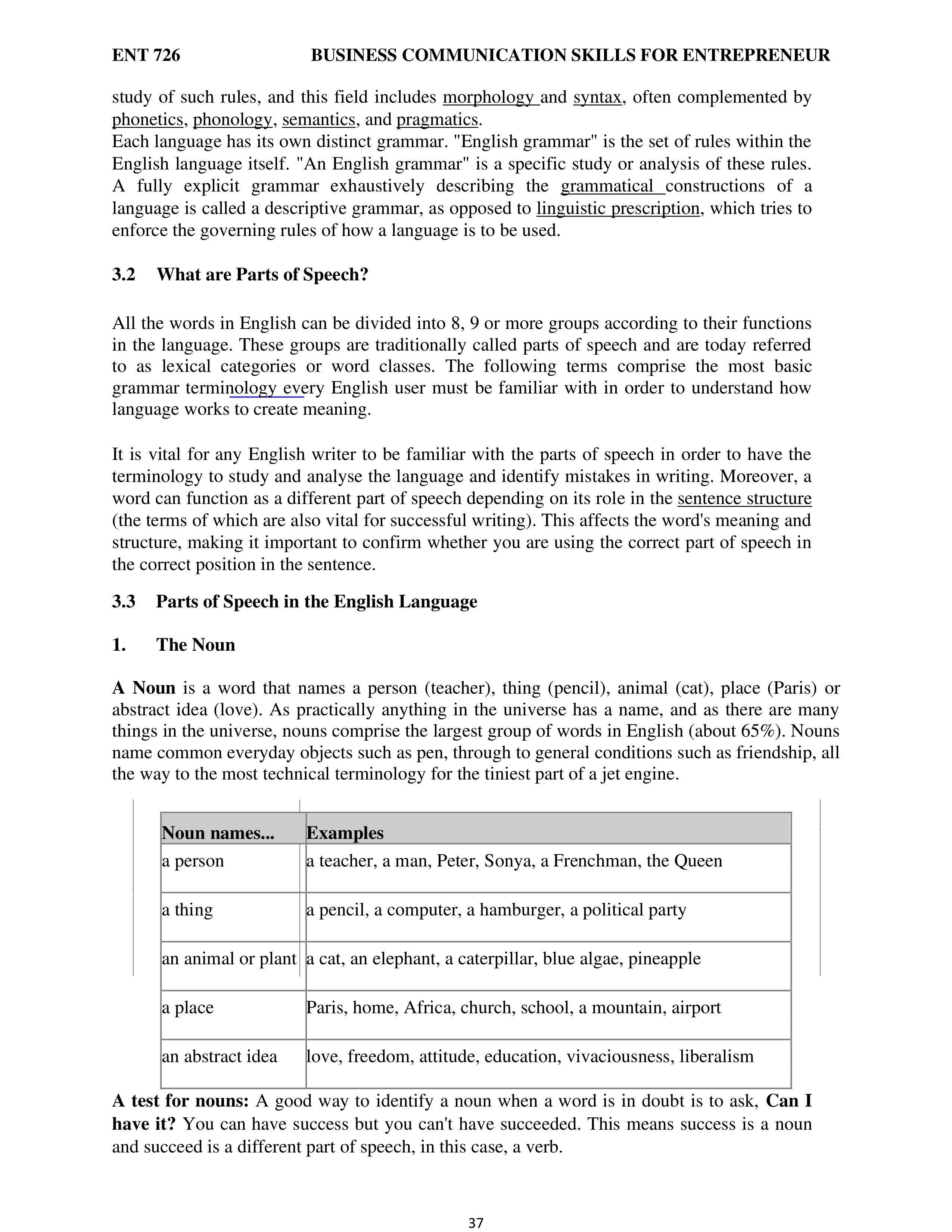 Communication Skills for Entrepreneurs — page 45