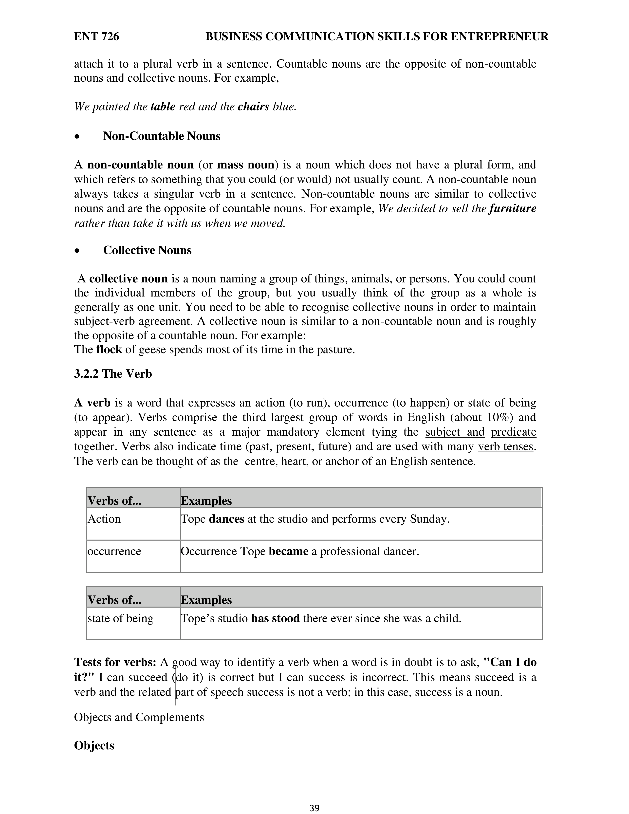 Communication Skills for Entrepreneurs — page 47