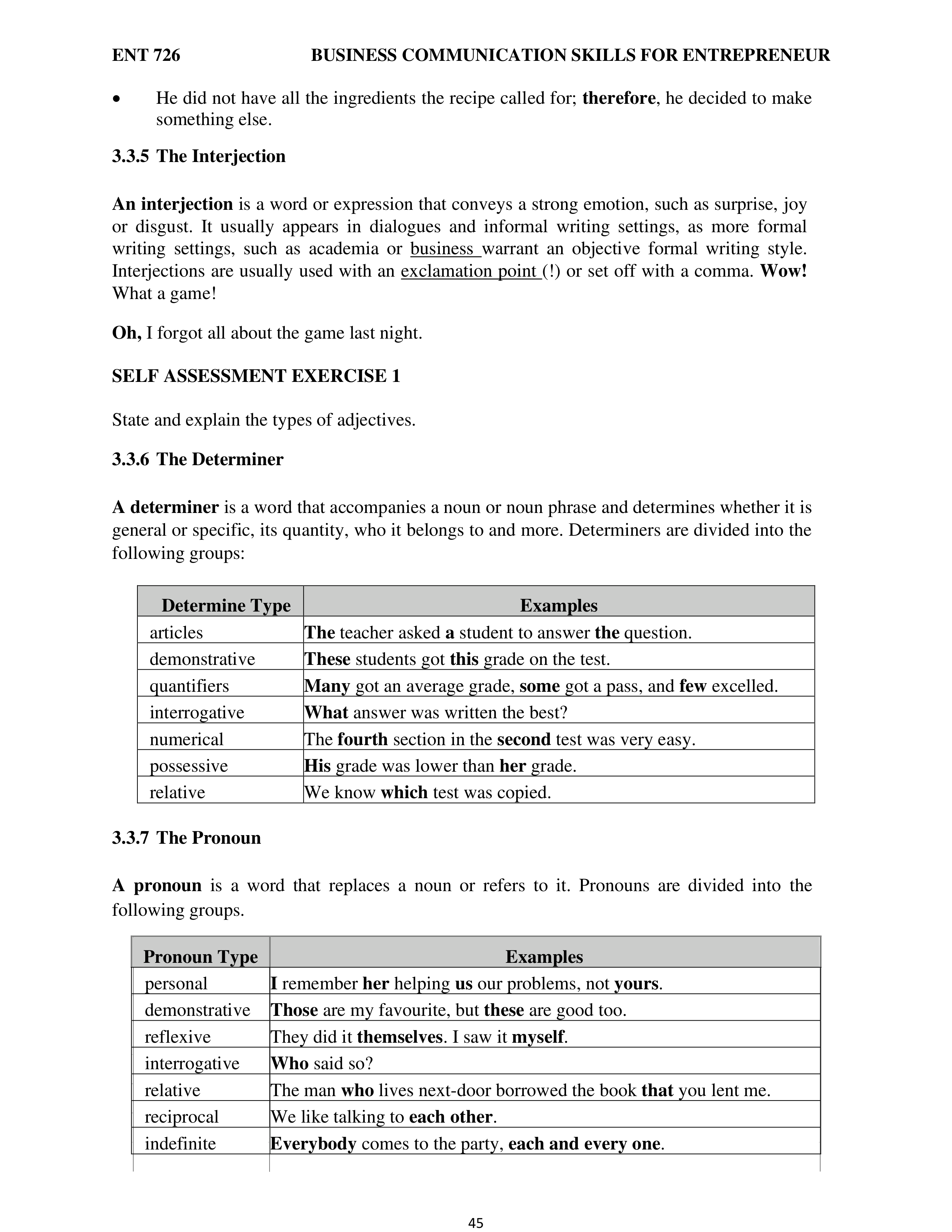 Communication Skills for Entrepreneurs — page 53