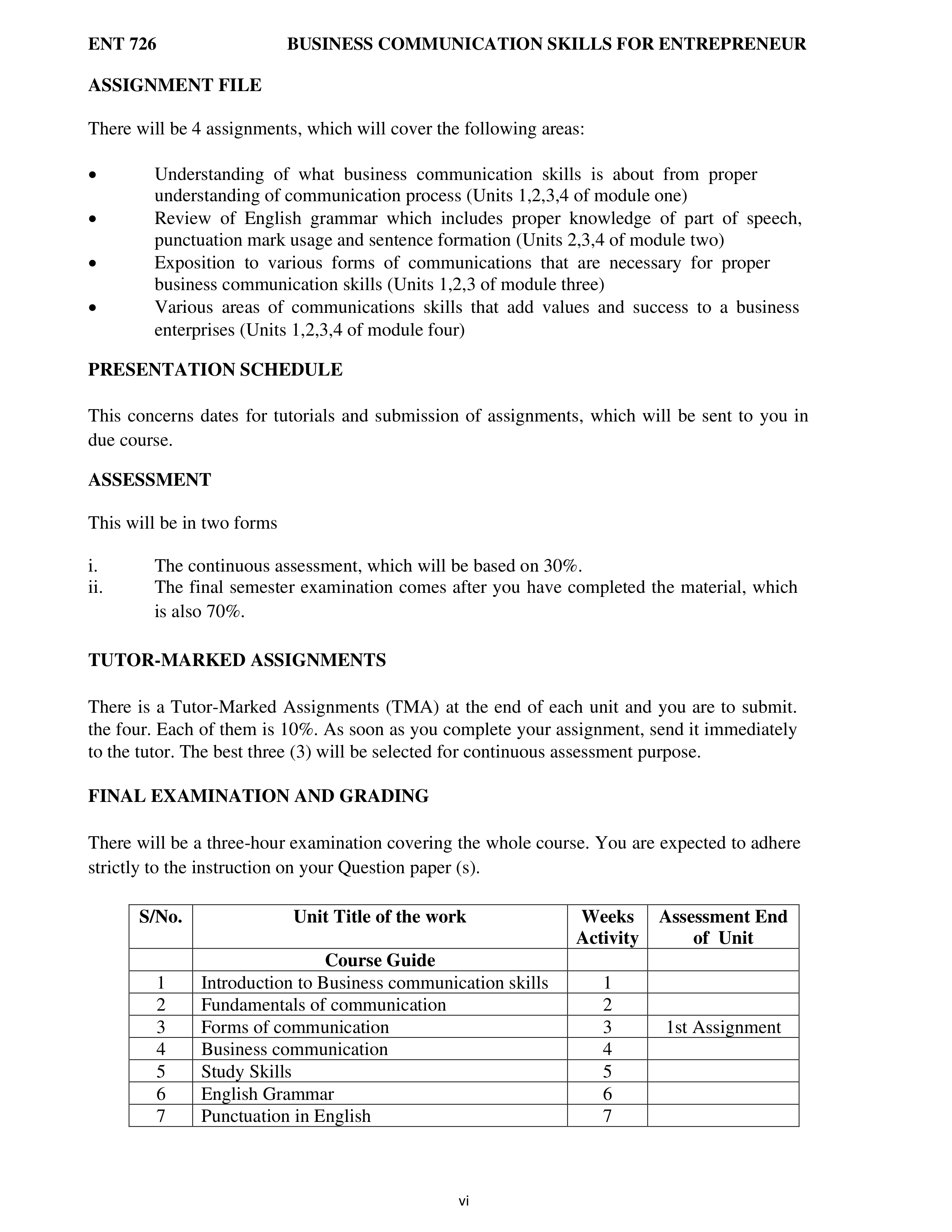 Communication Skills for Entrepreneurs — page 6