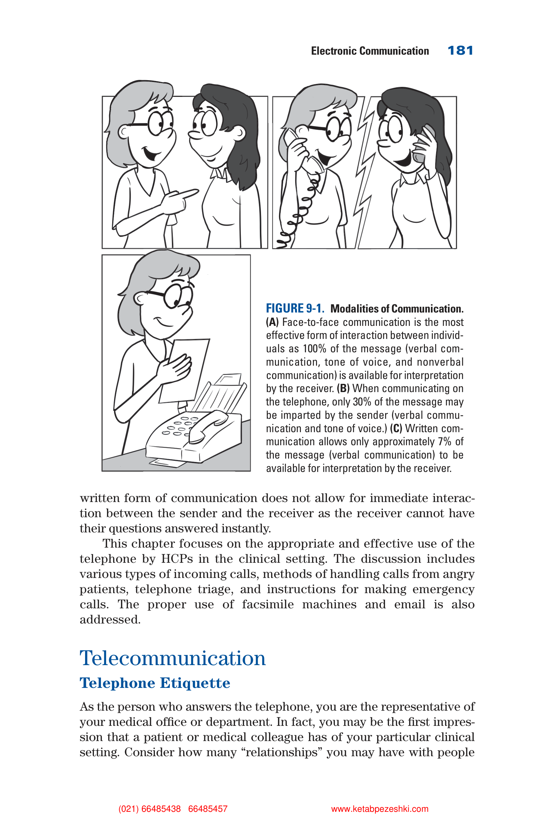 Communication Skills for Health Care Professionals — page 197