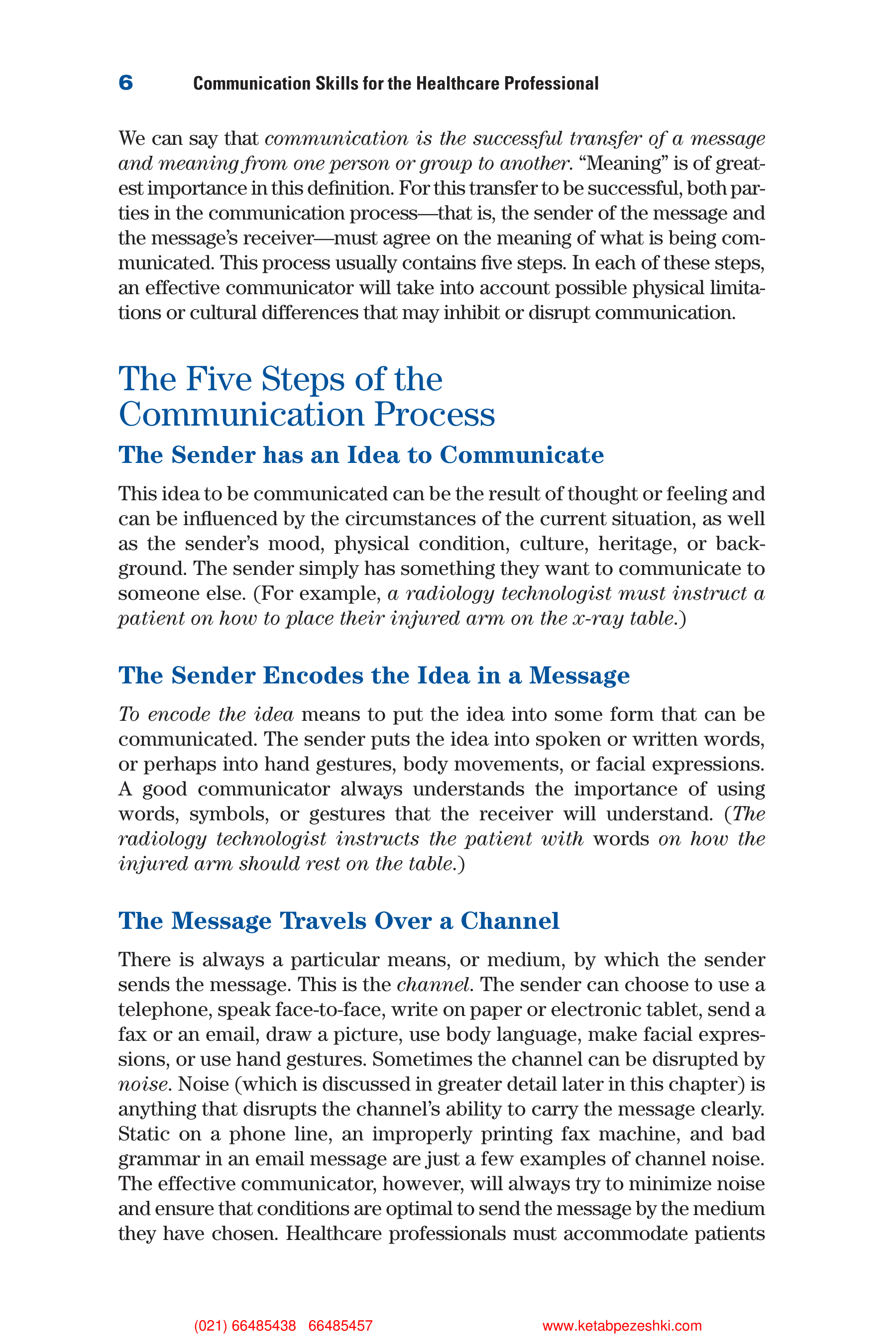 Communication Skills for Health Care Professionals — page 21