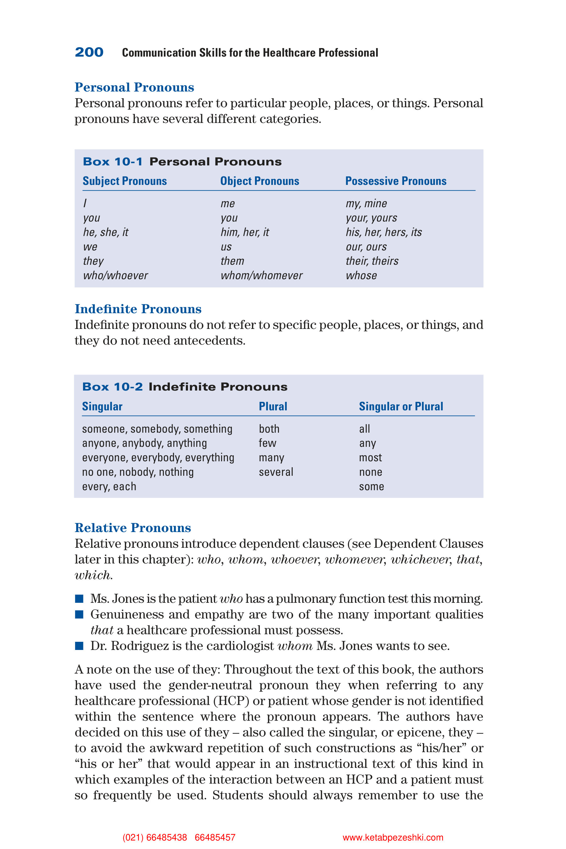 Communication Skills for Health Care Professionals — page 216