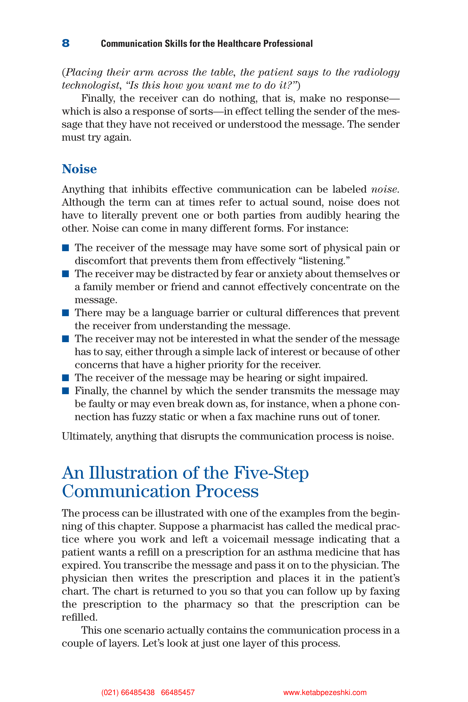 Communication Skills for Health Care Professionals — page 23