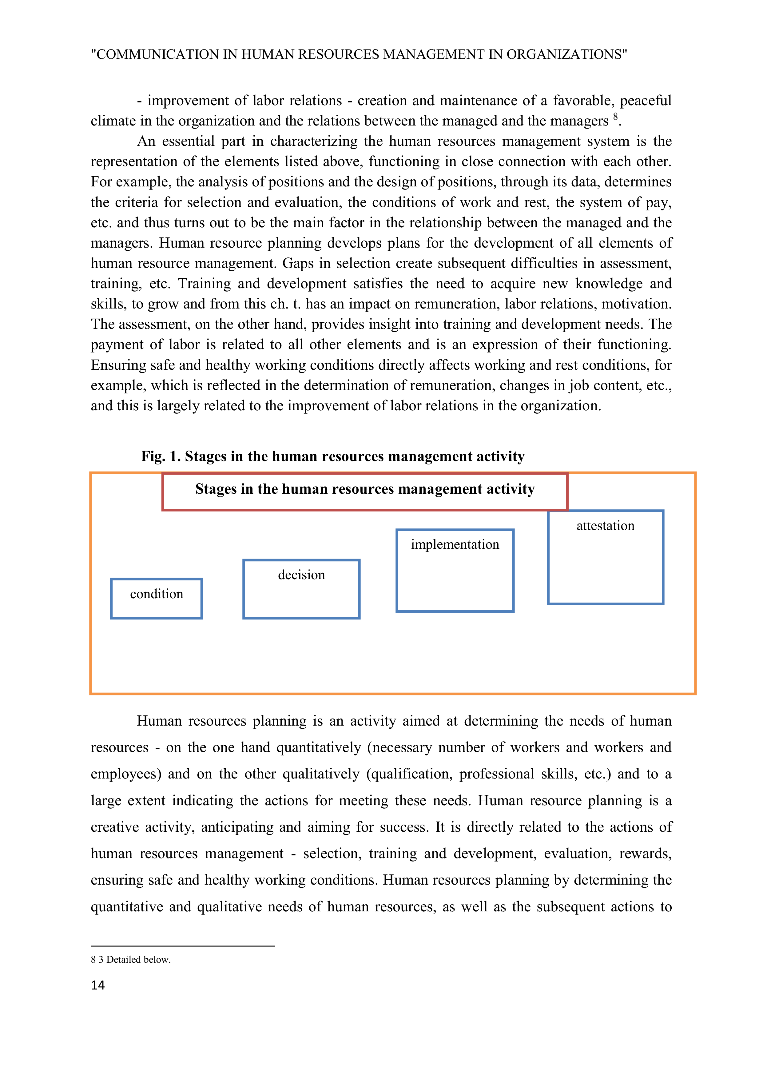 Communication Skills for Human Resource Management — page 14