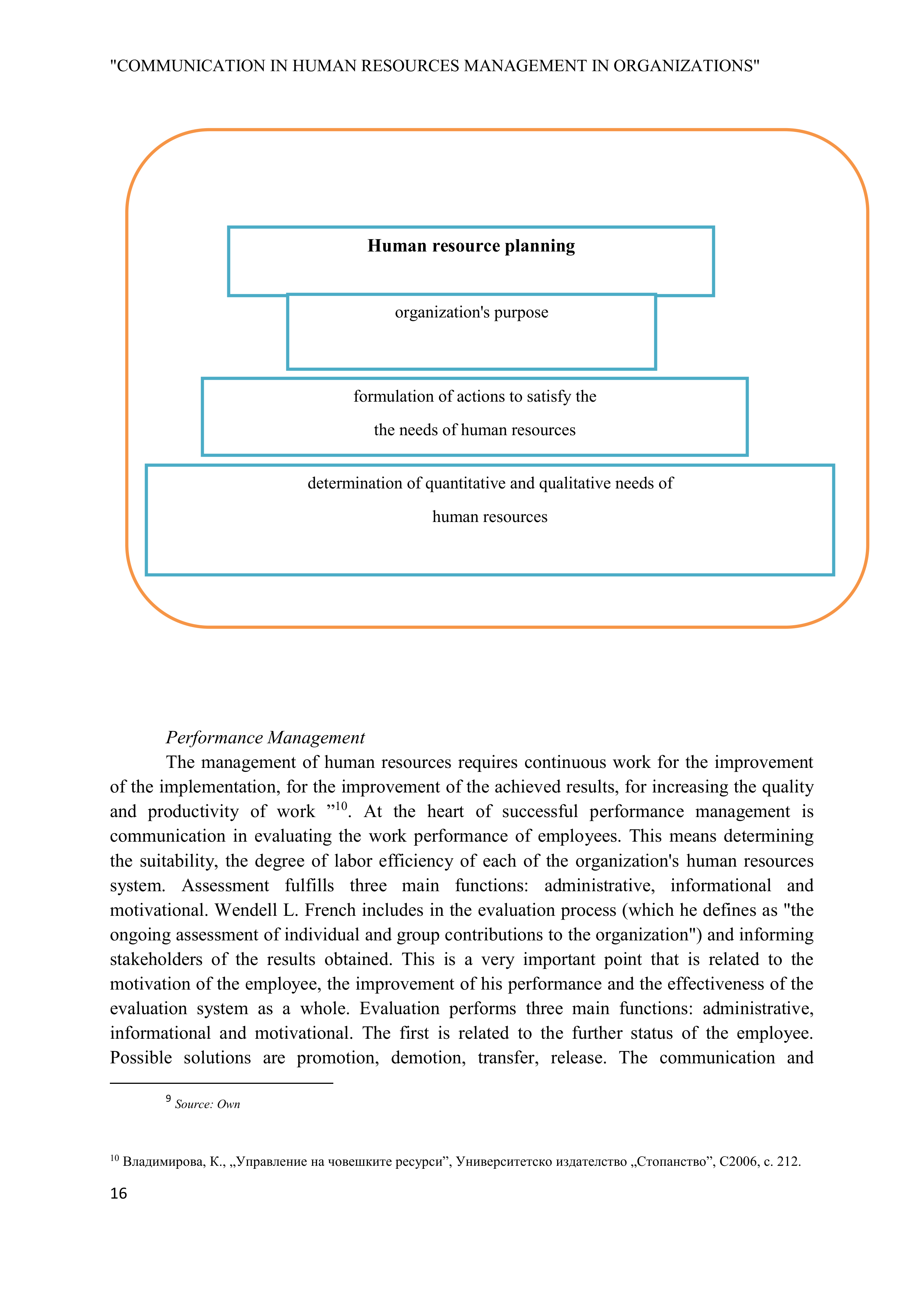 Communication Skills for Human Resource Management — page 16