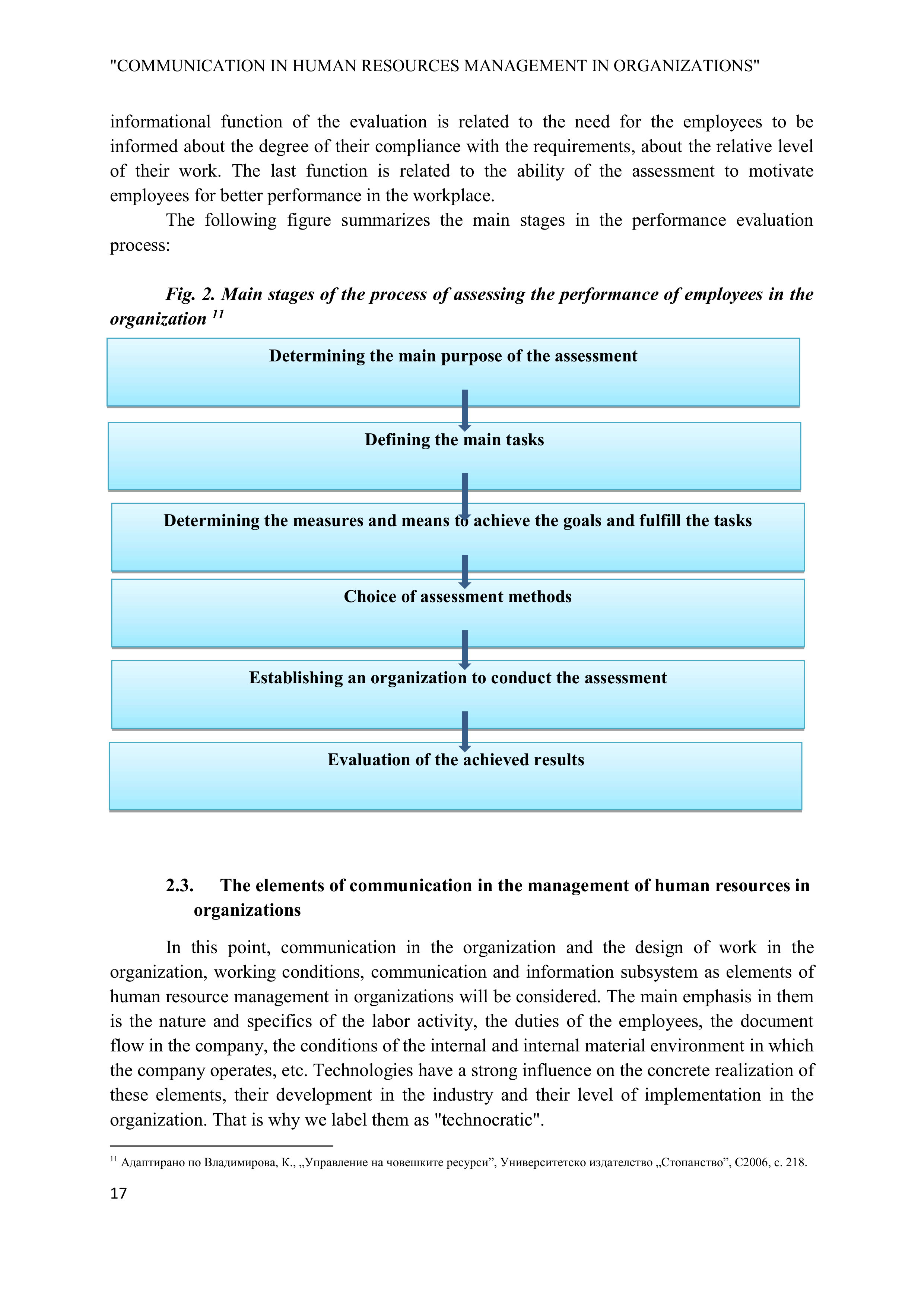 Communication Skills for Human Resource Management — page 17