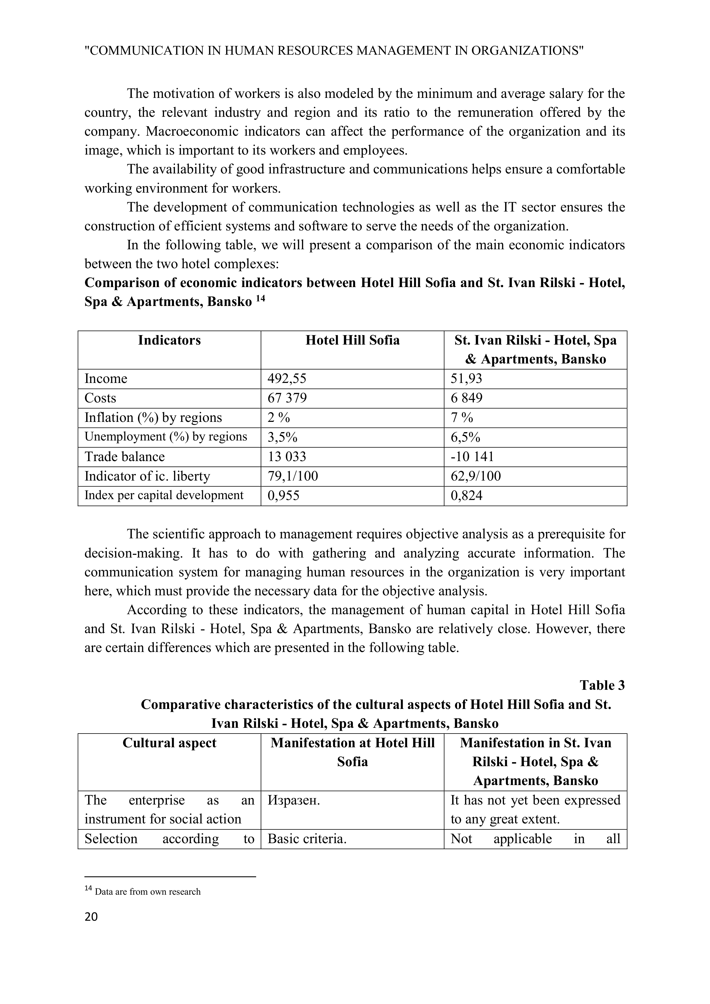 Communication Skills for Human Resource Management — page 20