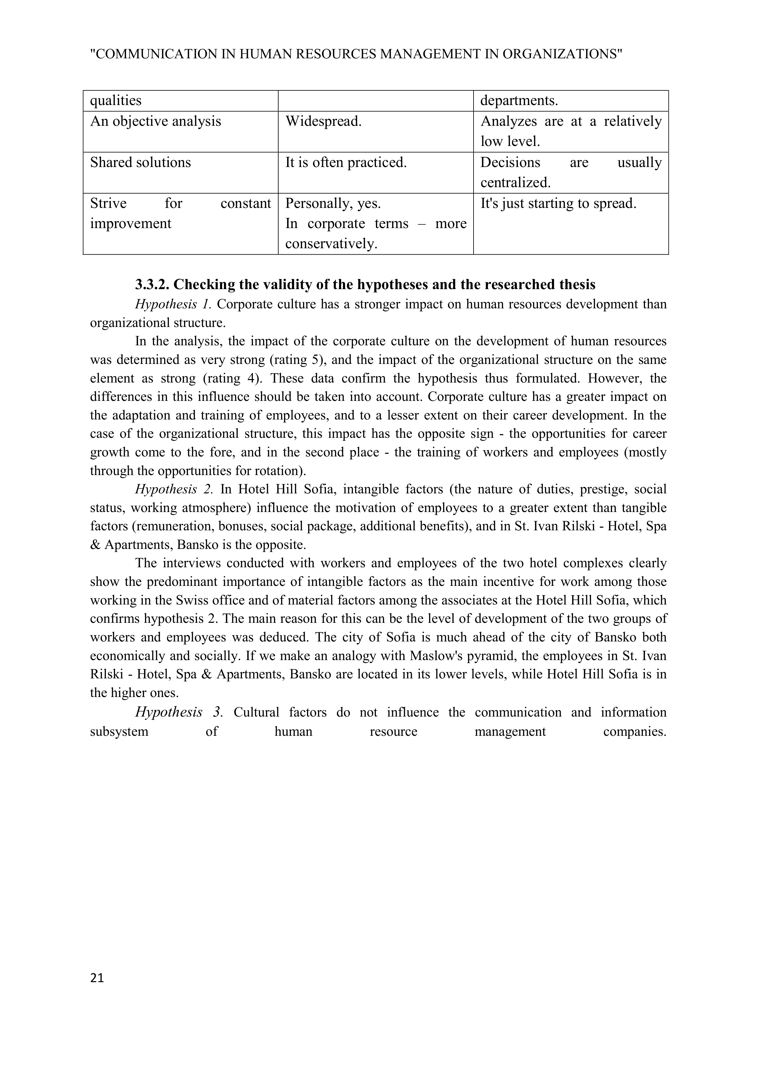 Communication Skills for Human Resource Management — page 21