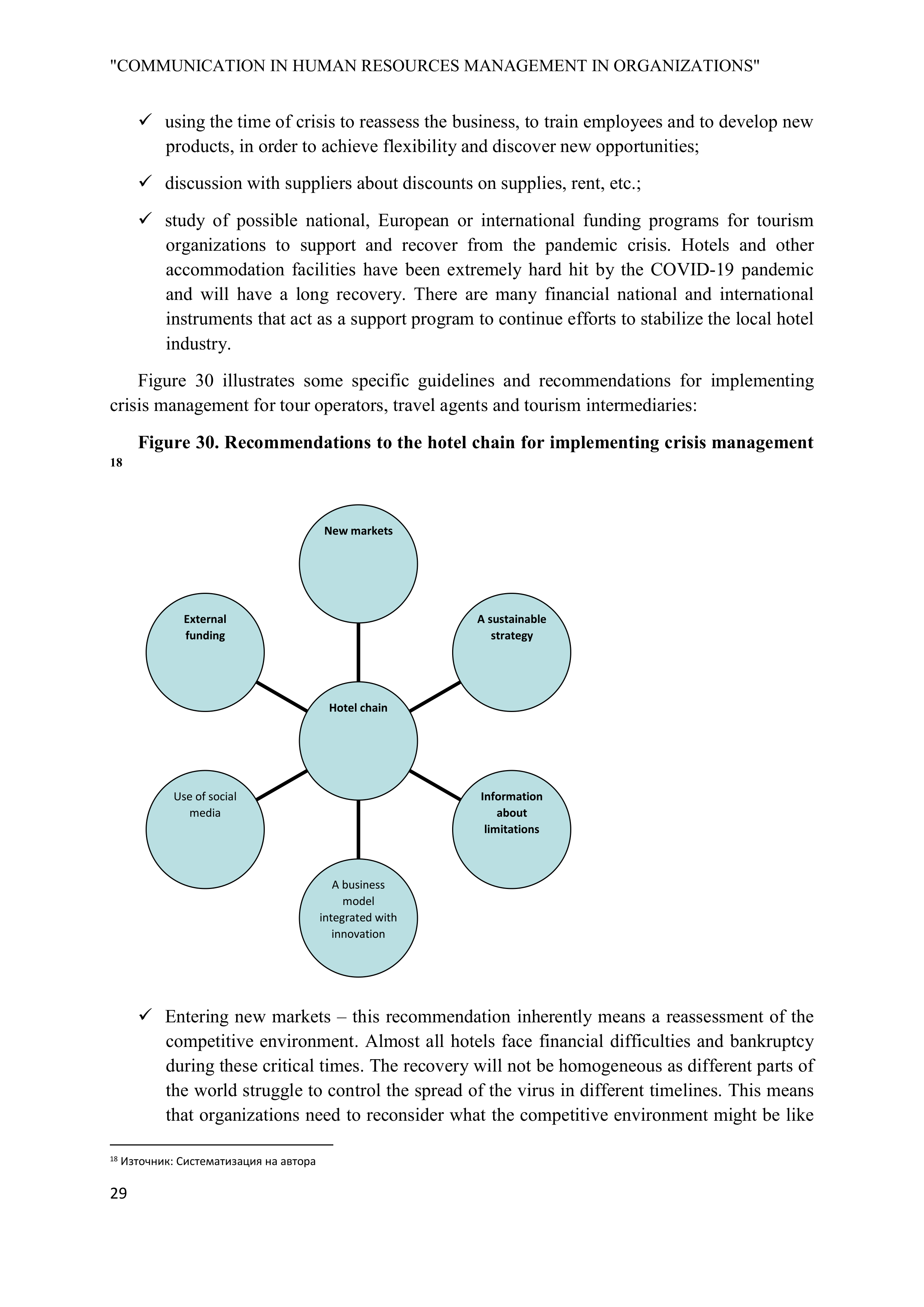 Communication Skills for Human Resource Management — page 29