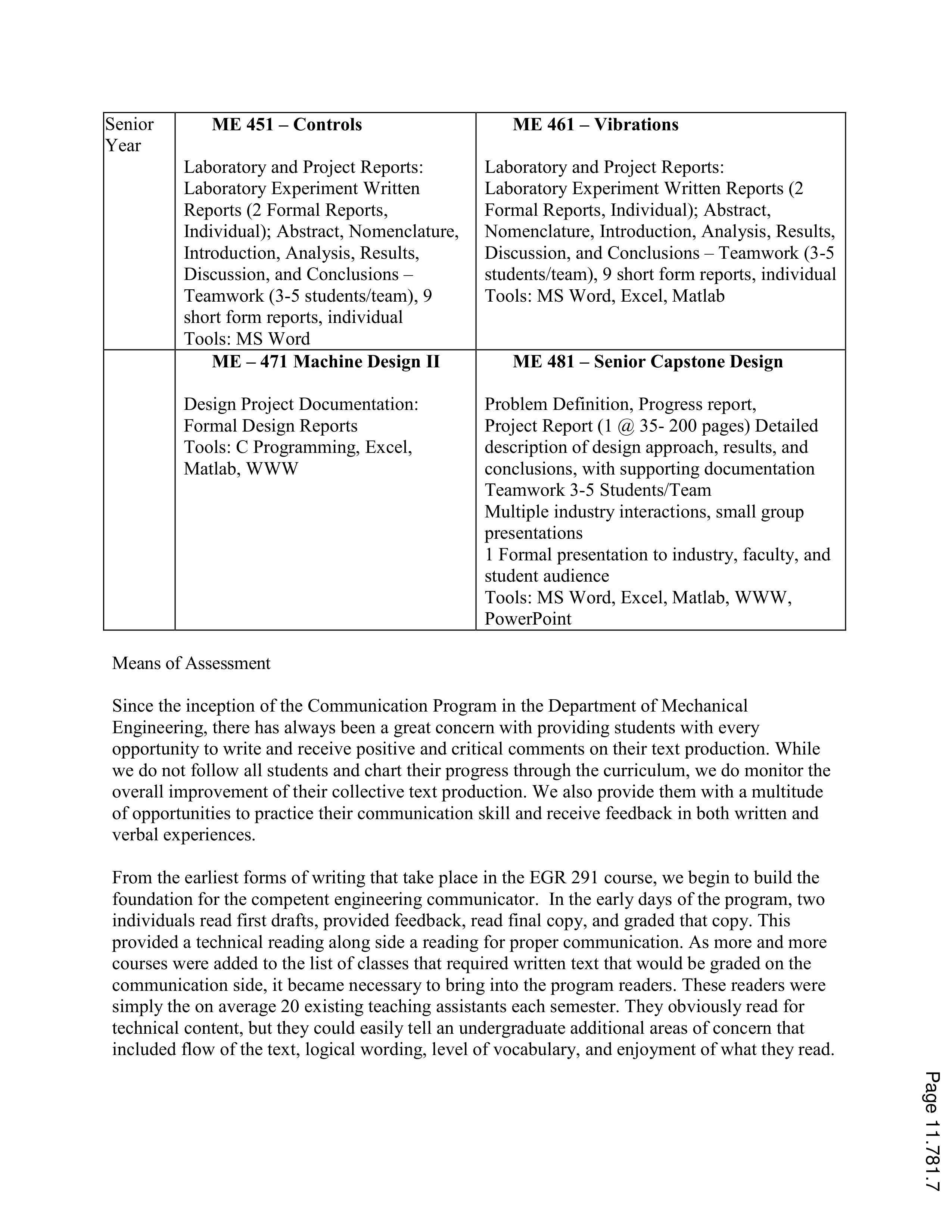Communication Skills for Mechanical Engineers — page 7