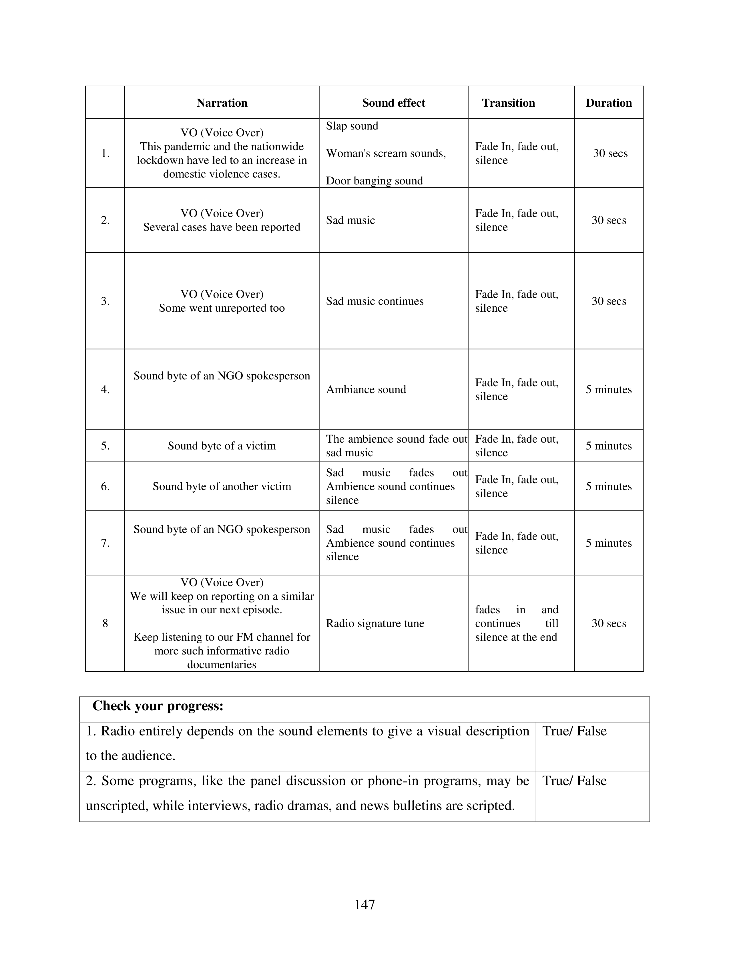 Communication Skills for Media Management — page 147