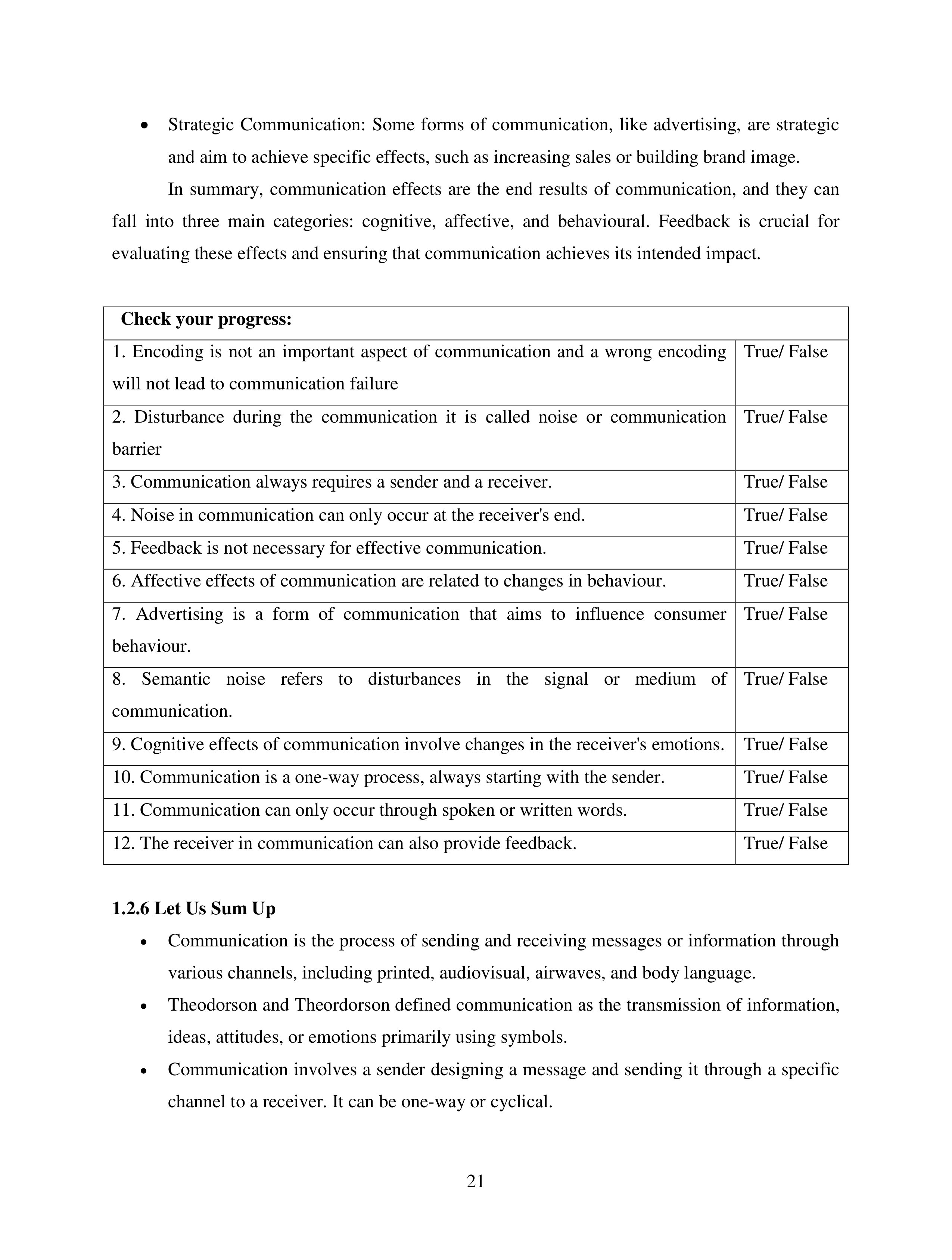 Communication Skills for Media Management — page 21