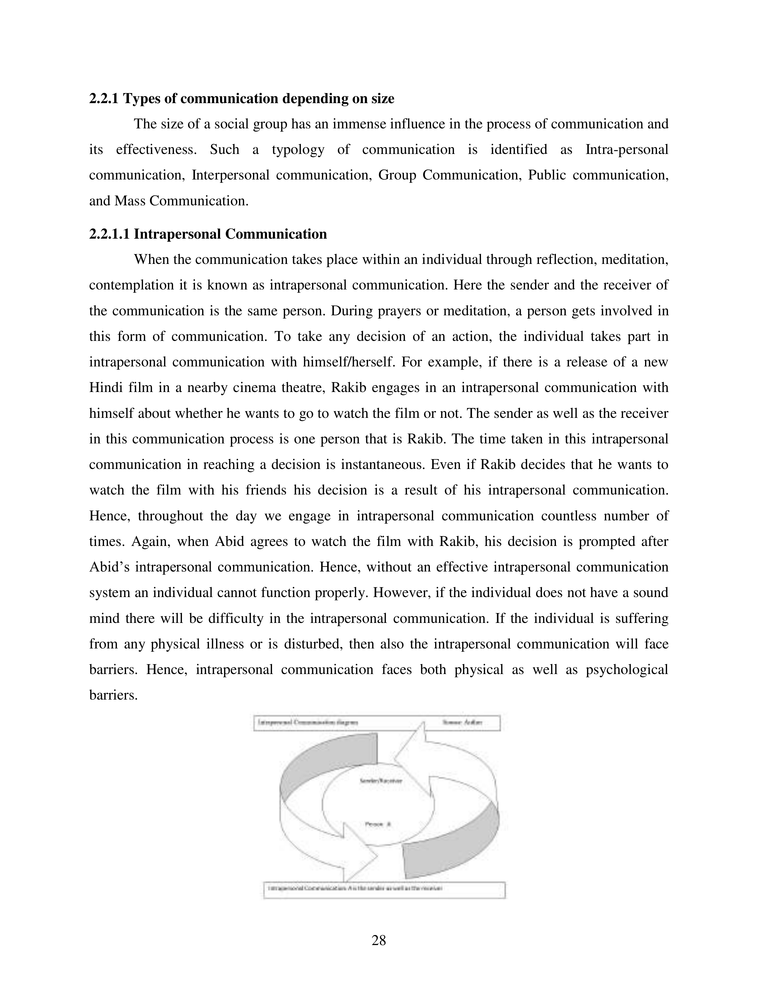 Communication Skills for Media Management — page 28