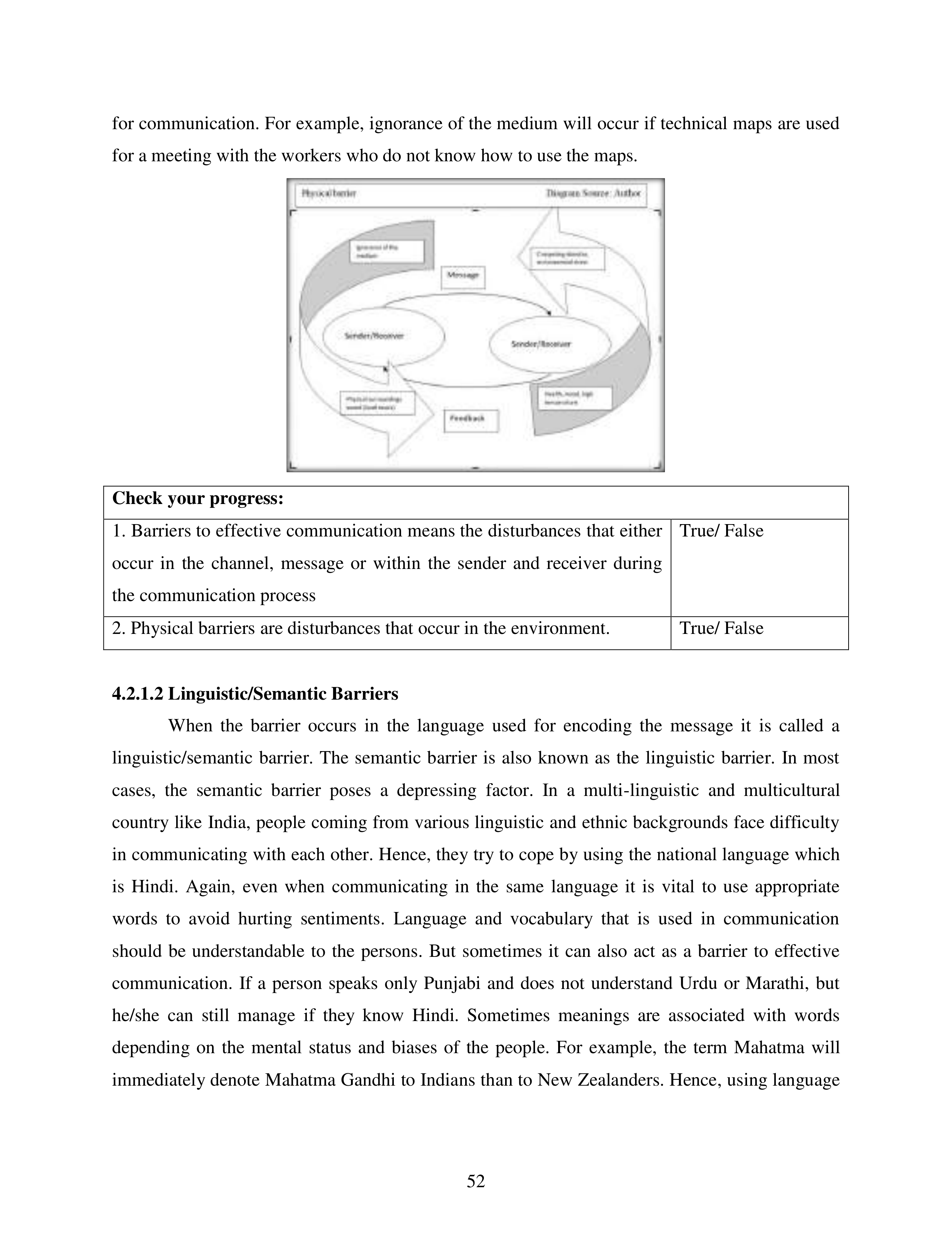 Communication Skills for Media Management — page 52