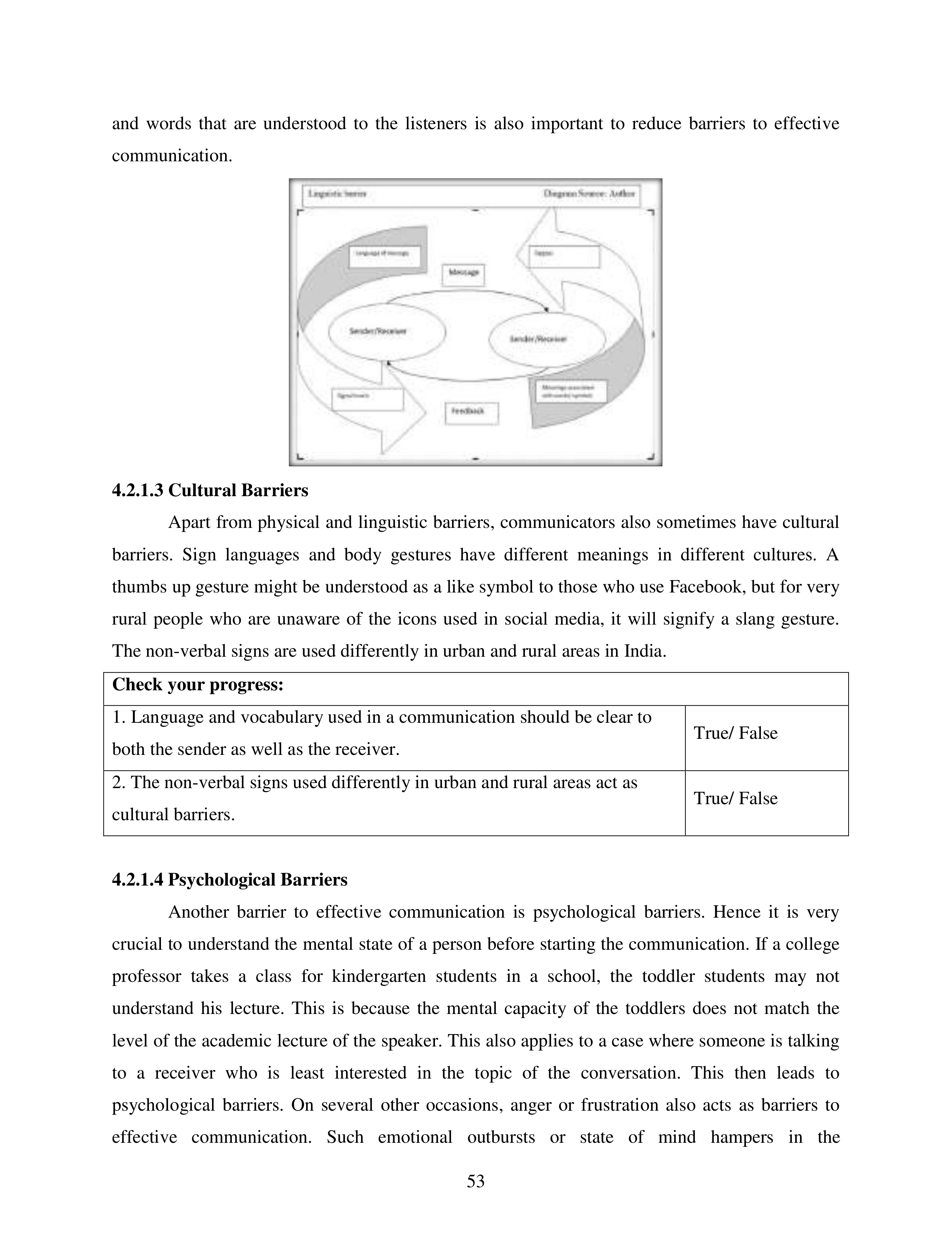 Communication Skills for Media Management — page 53