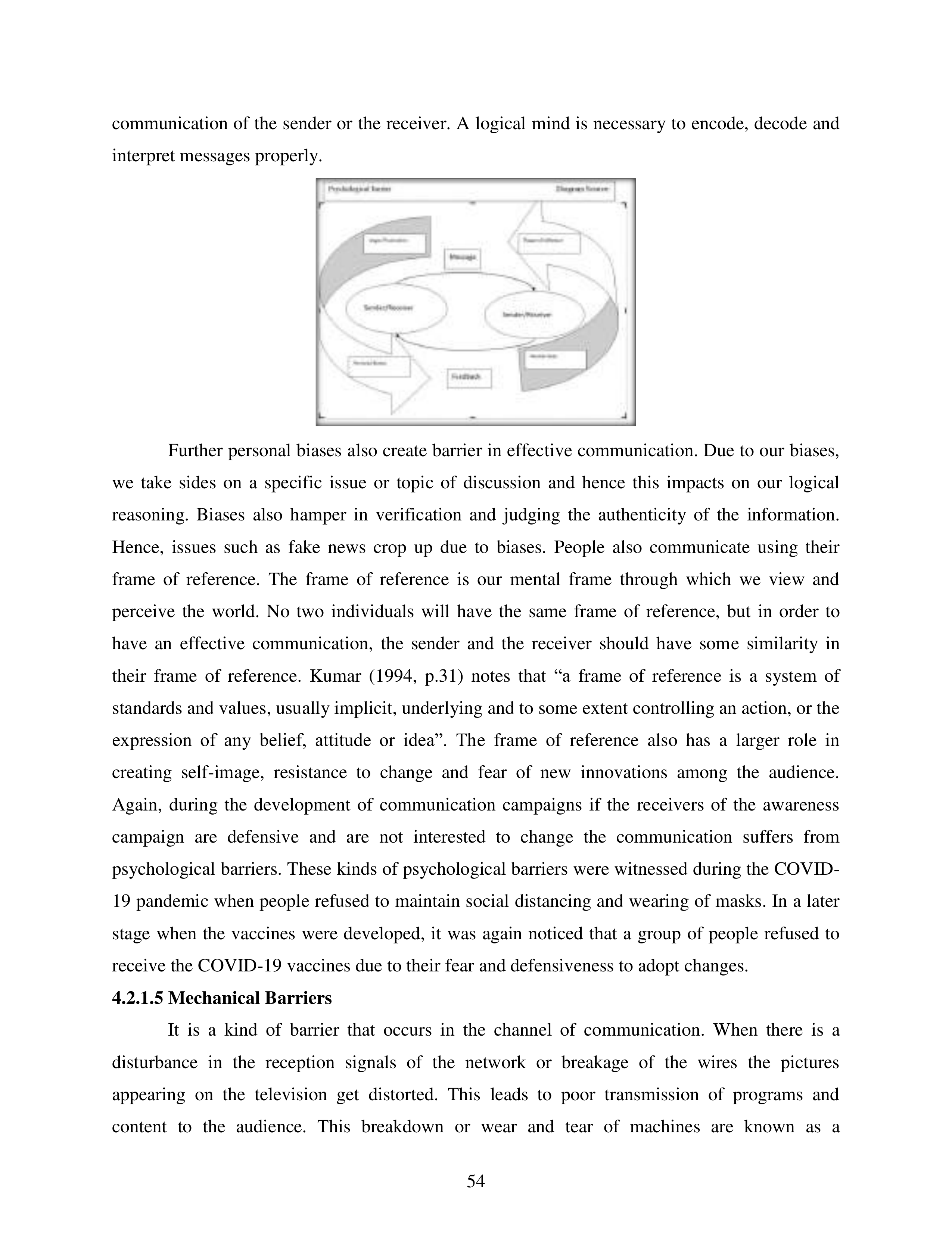 Communication Skills for Media Management — page 54