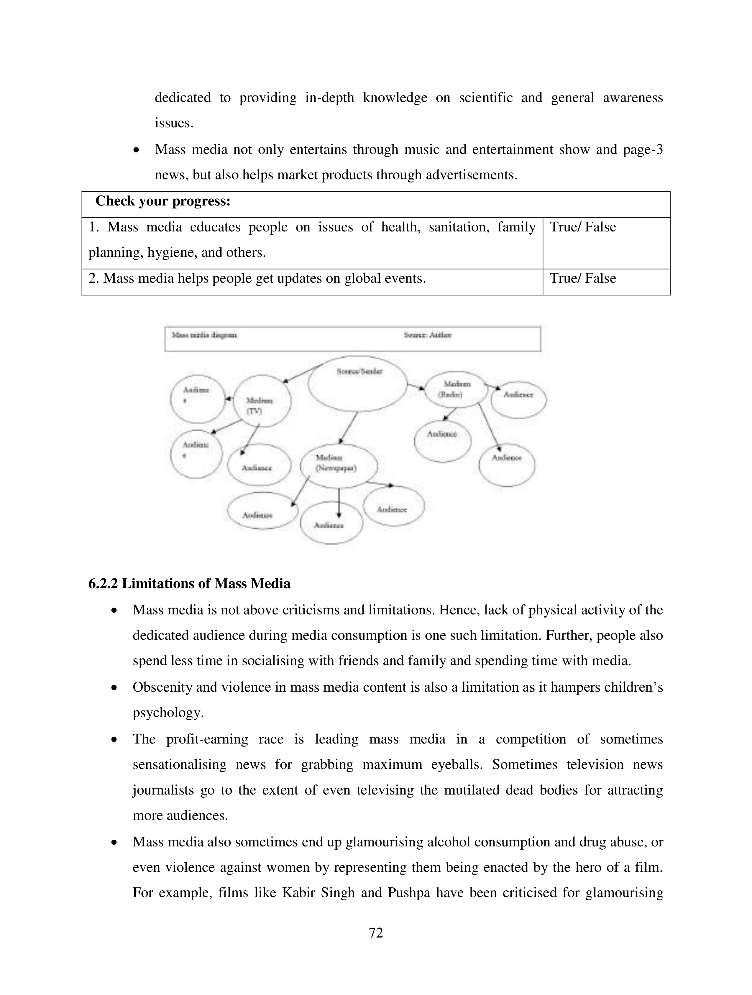 Communication Skills for Media Management — page 72